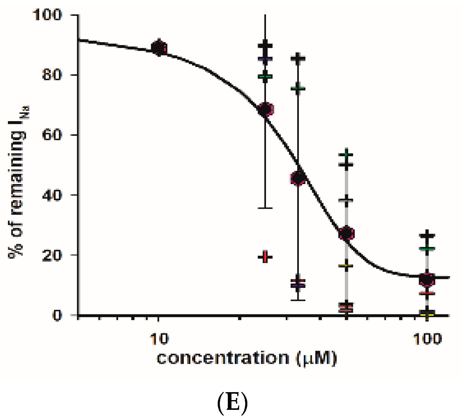 Ijms 25 08801 g005b Ijms 25 08801 g005b