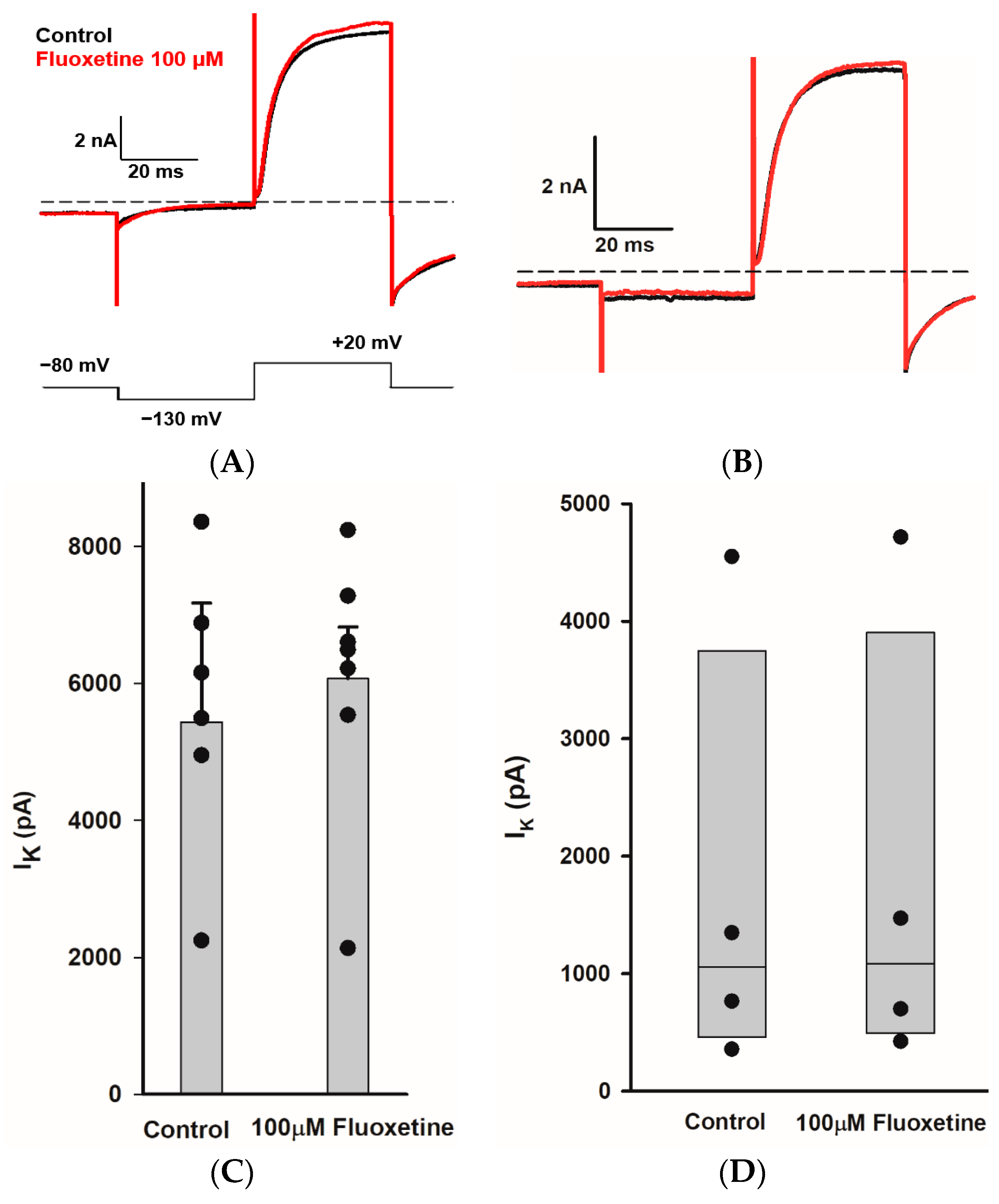 Ijms 25 08801 g006 Ijms 25 08801 g006