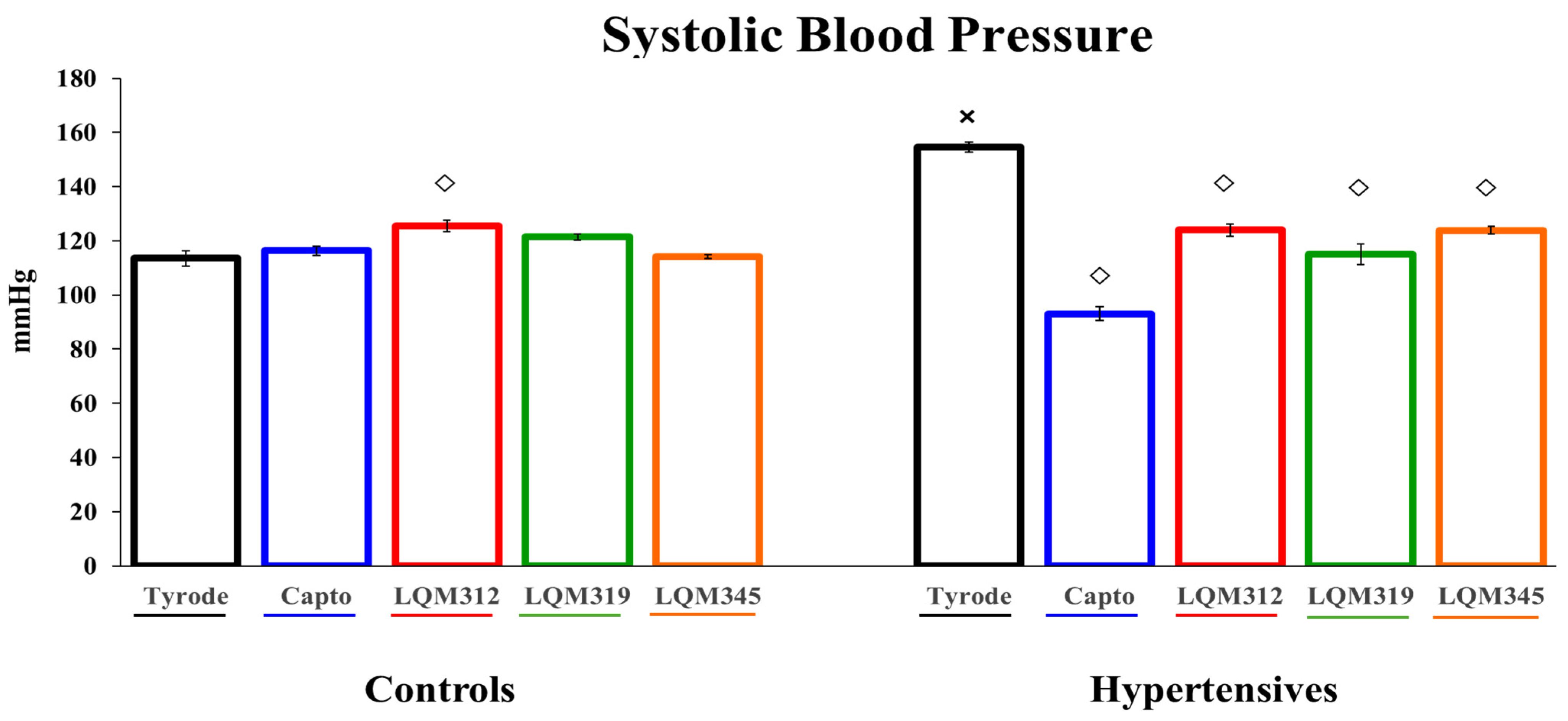 Ijms 25 08812 g001 Ijms 25 08812 g001
