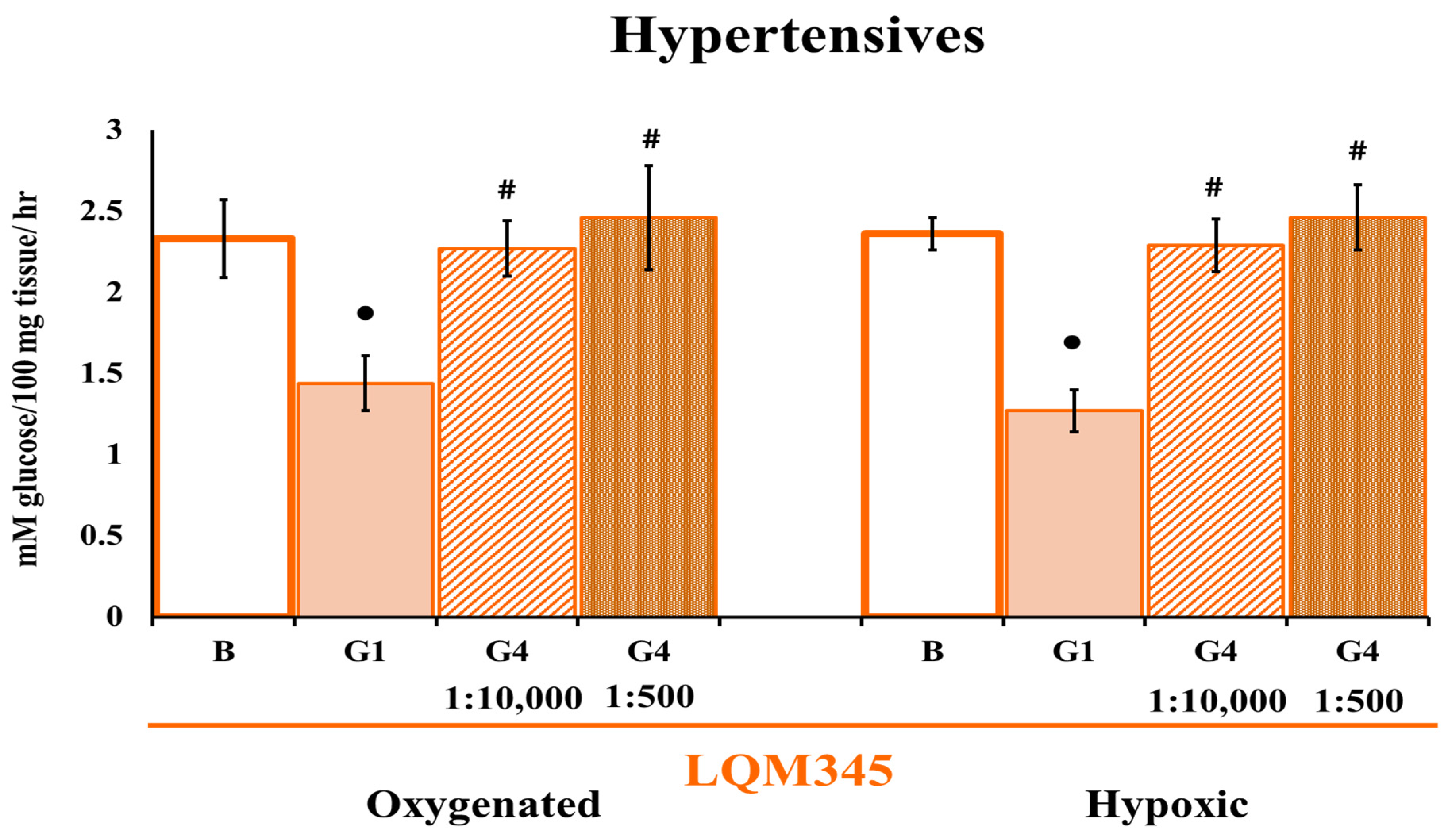 Ijms 25 08812 g003 Ijms 25 08812 g003