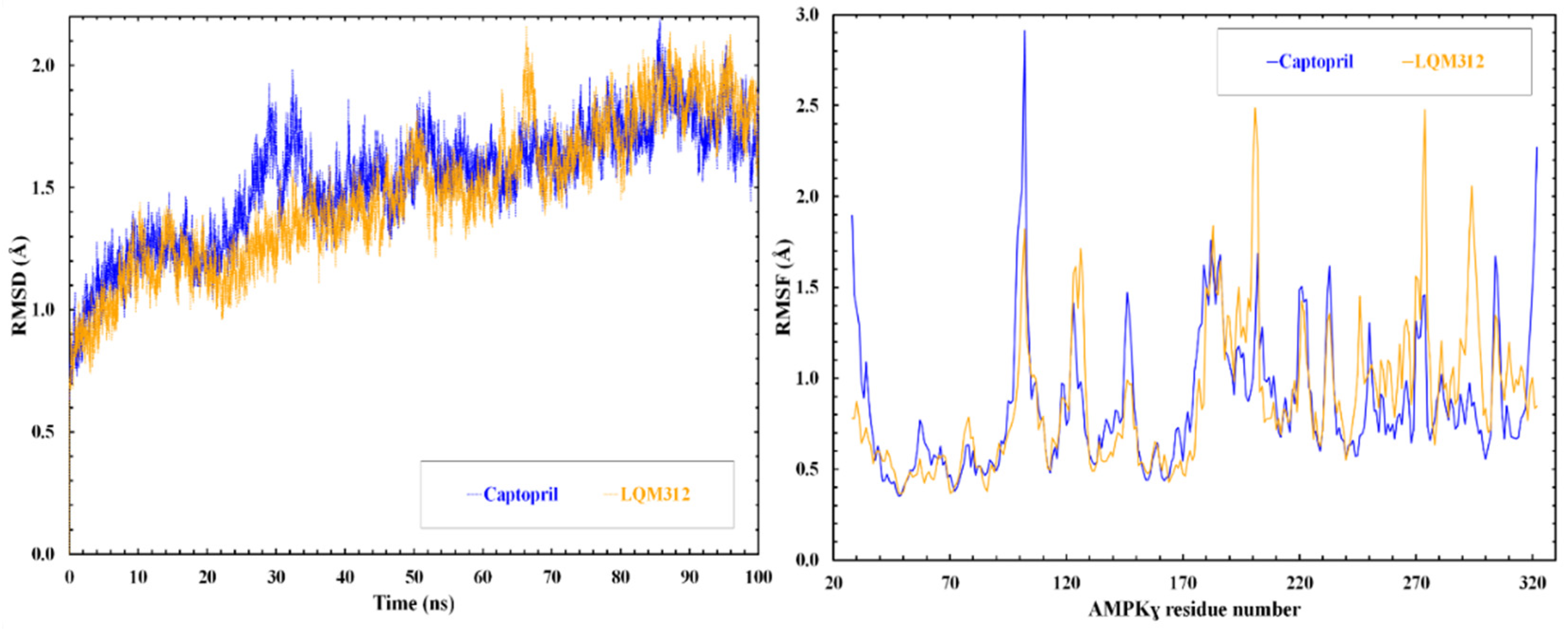 Ijms 25 08812 g005 Ijms 25 08812 g005