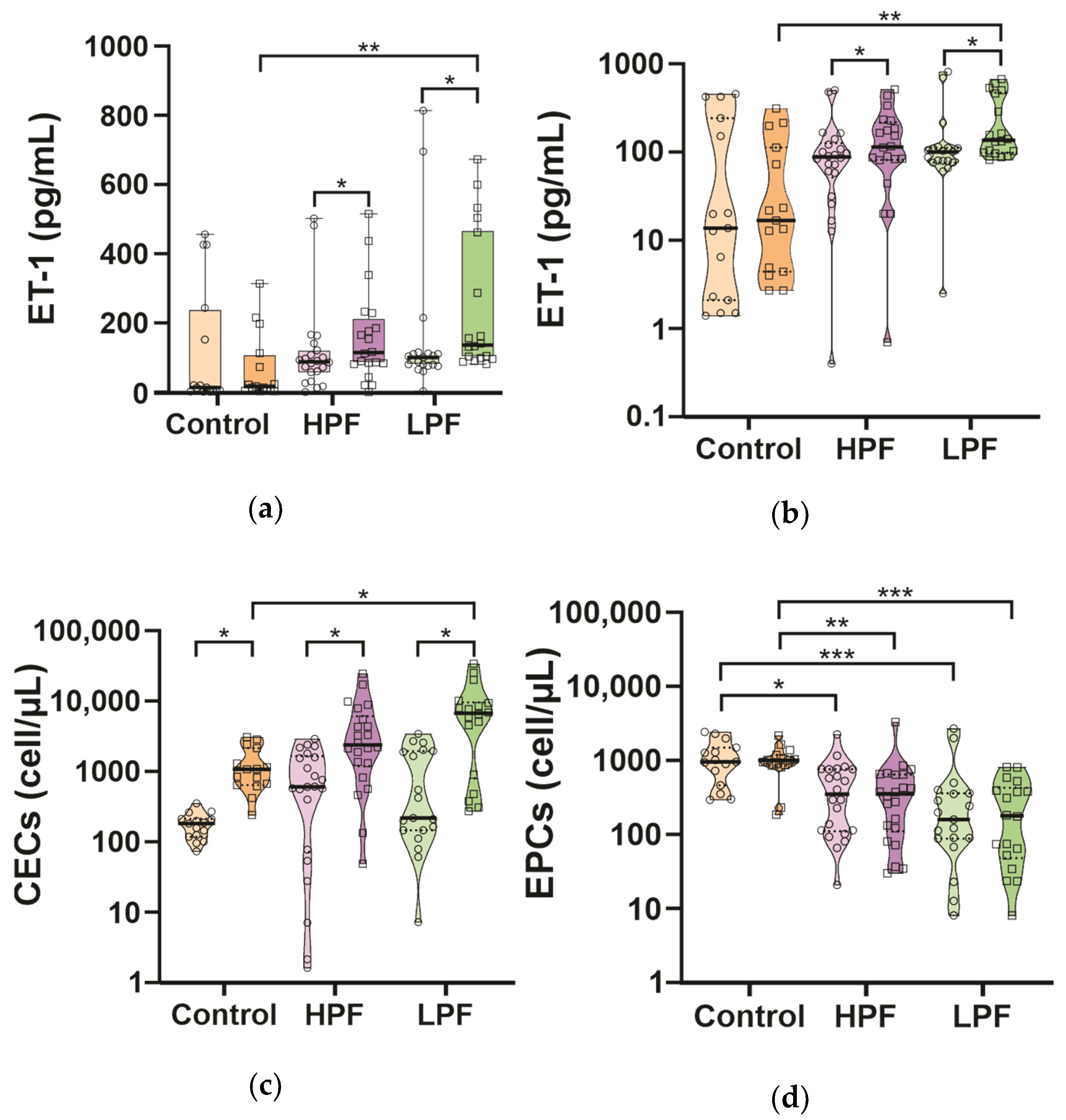 Ijms 25 08895 g002 Ijms 25 08895 g002