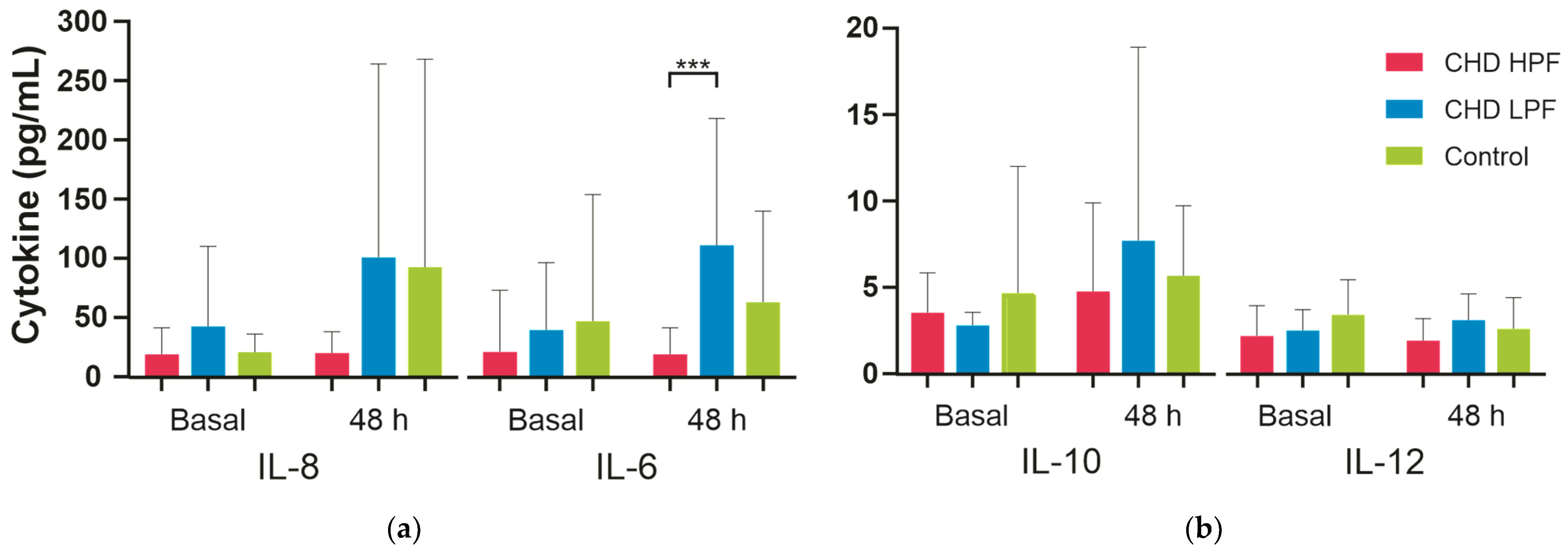 Ijms 25 08895 g004 Ijms 25 08895 g004