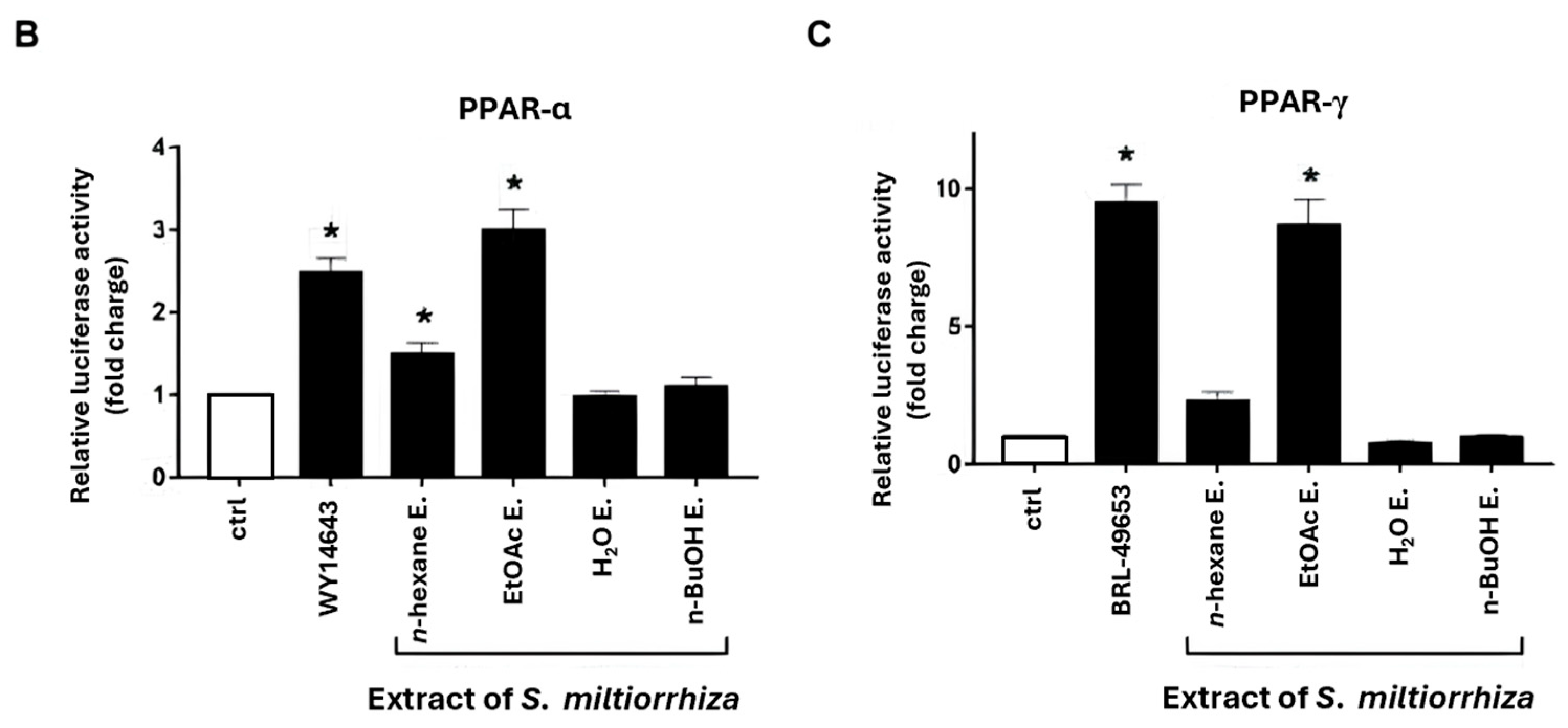 Ijms 25 08986 g001b Ijms 25 08986 g001b