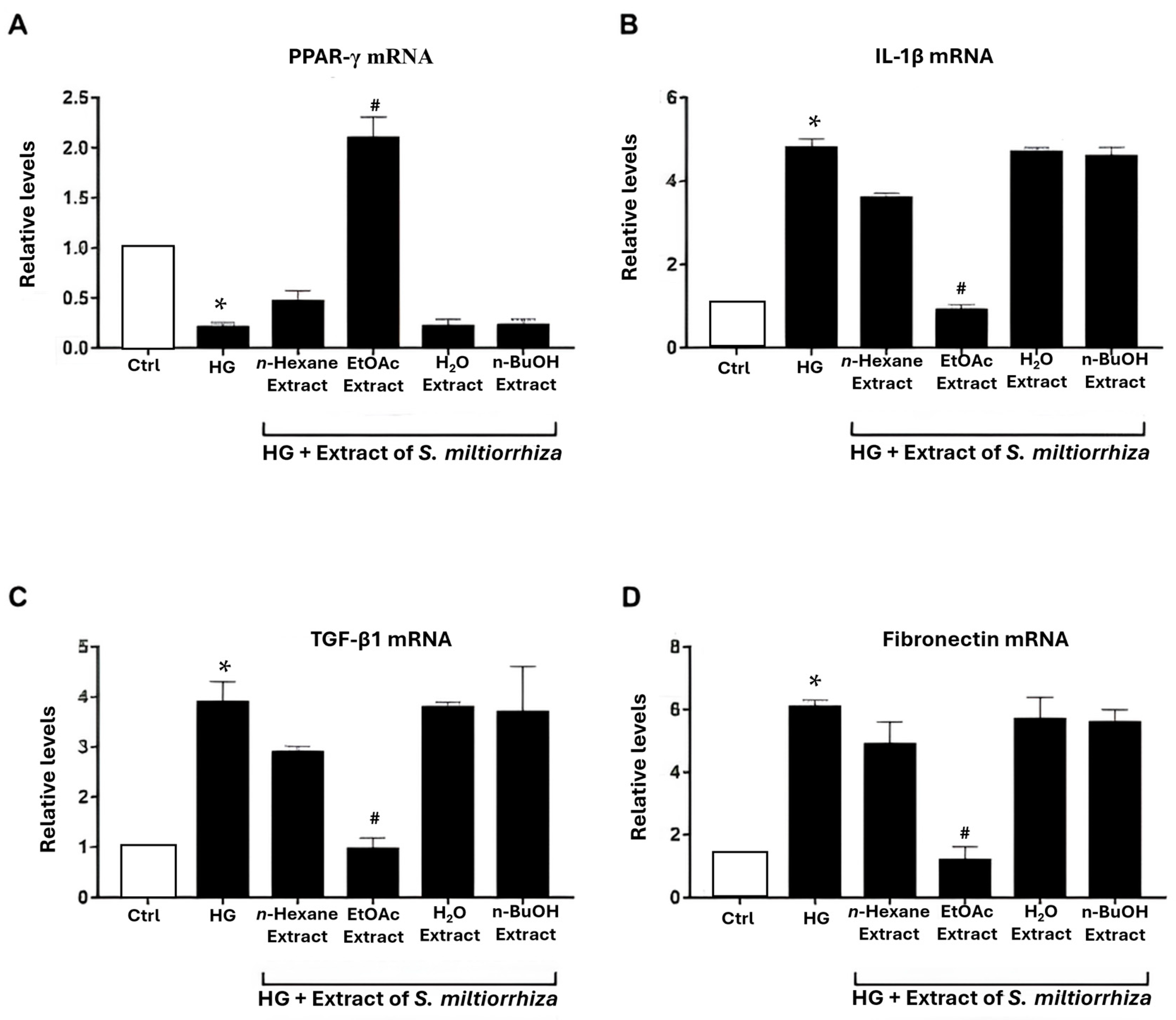 Ijms 25 08986 g002 Ijms 25 08986 g002