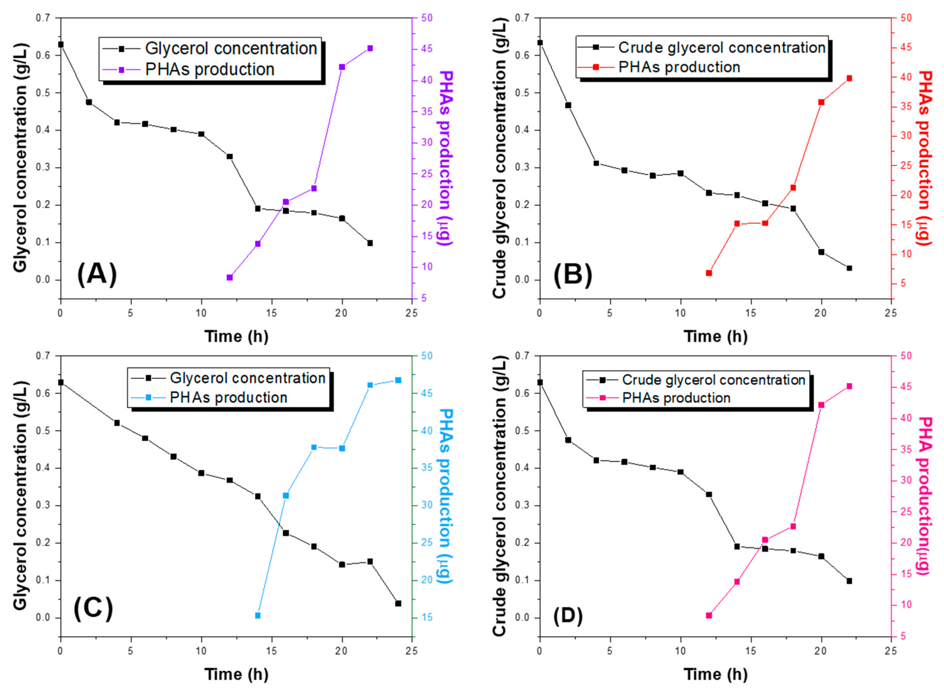 Ijms 25 08996 g002 Ijms 25 08996 g002