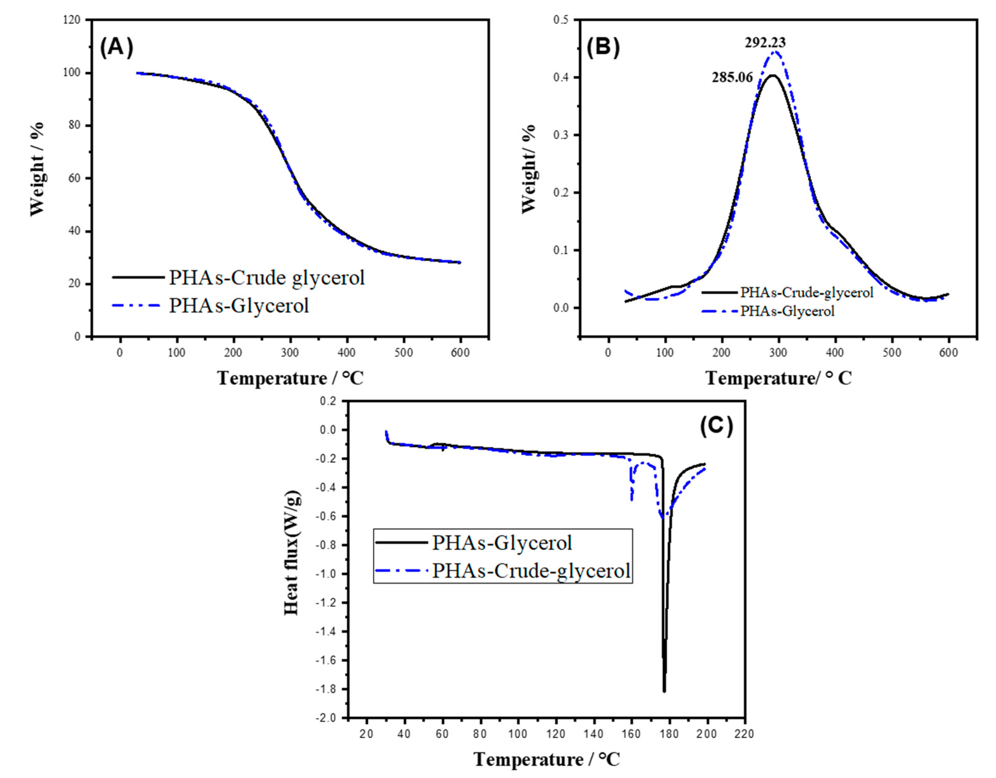 Ijms 25 08996 g003 Ijms 25 08996 g003