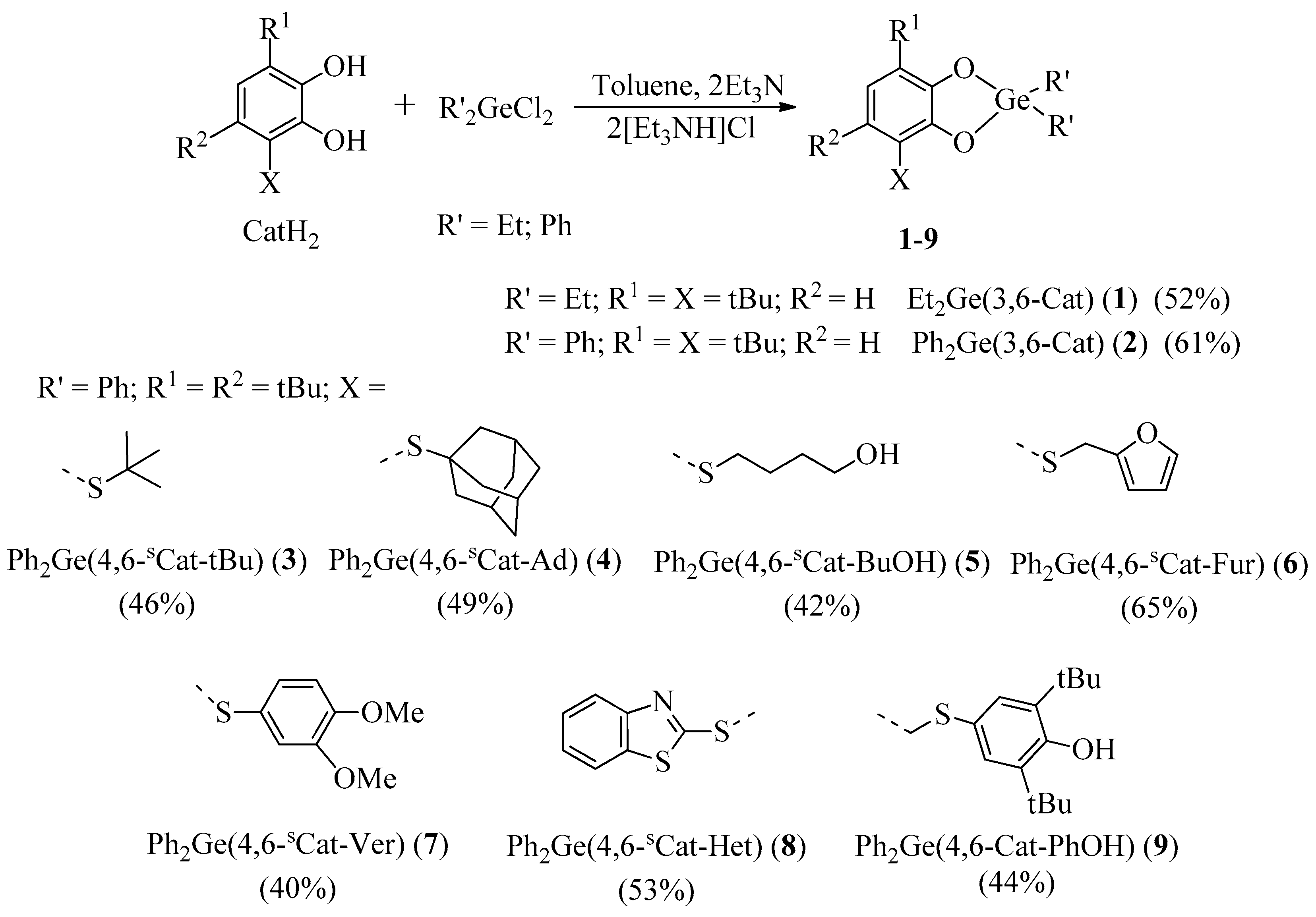 Ijms 25 09011 sch001