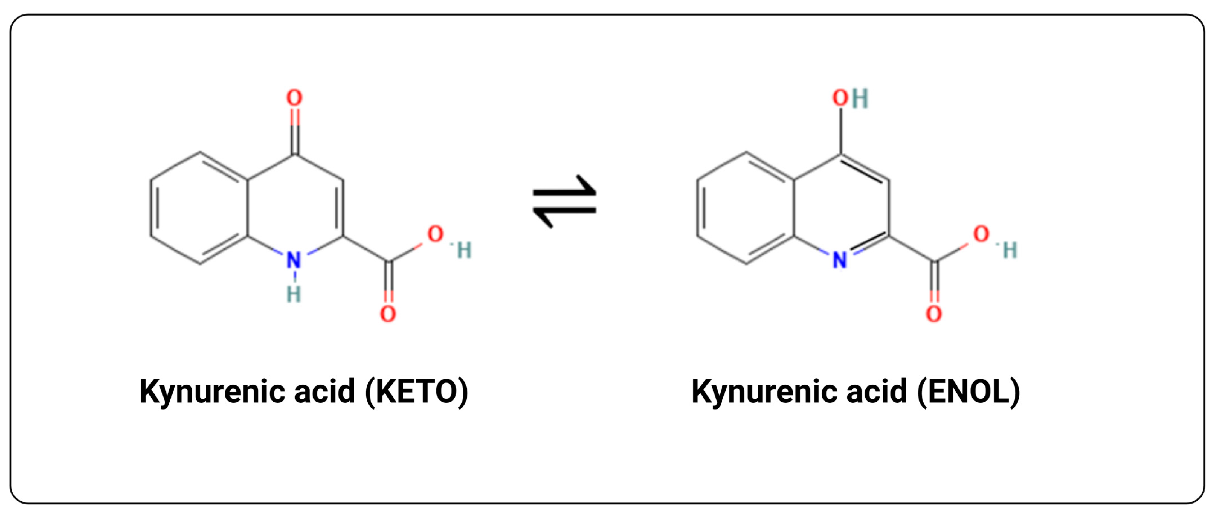 Ijms 25 09082 g001 Ijms 25 09082 g001