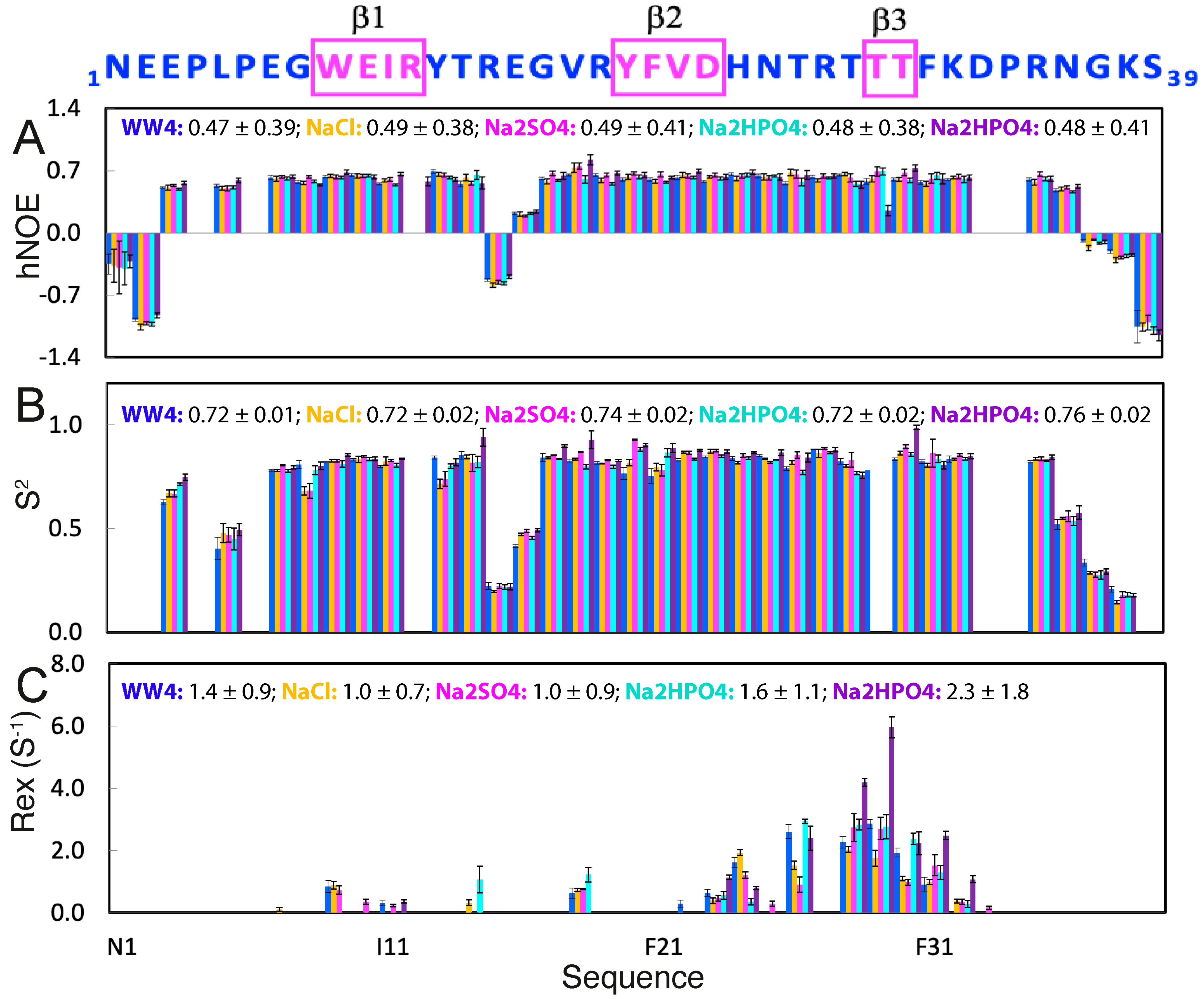 Ijms 25 09091 g004 Ijms 25 09091 g004