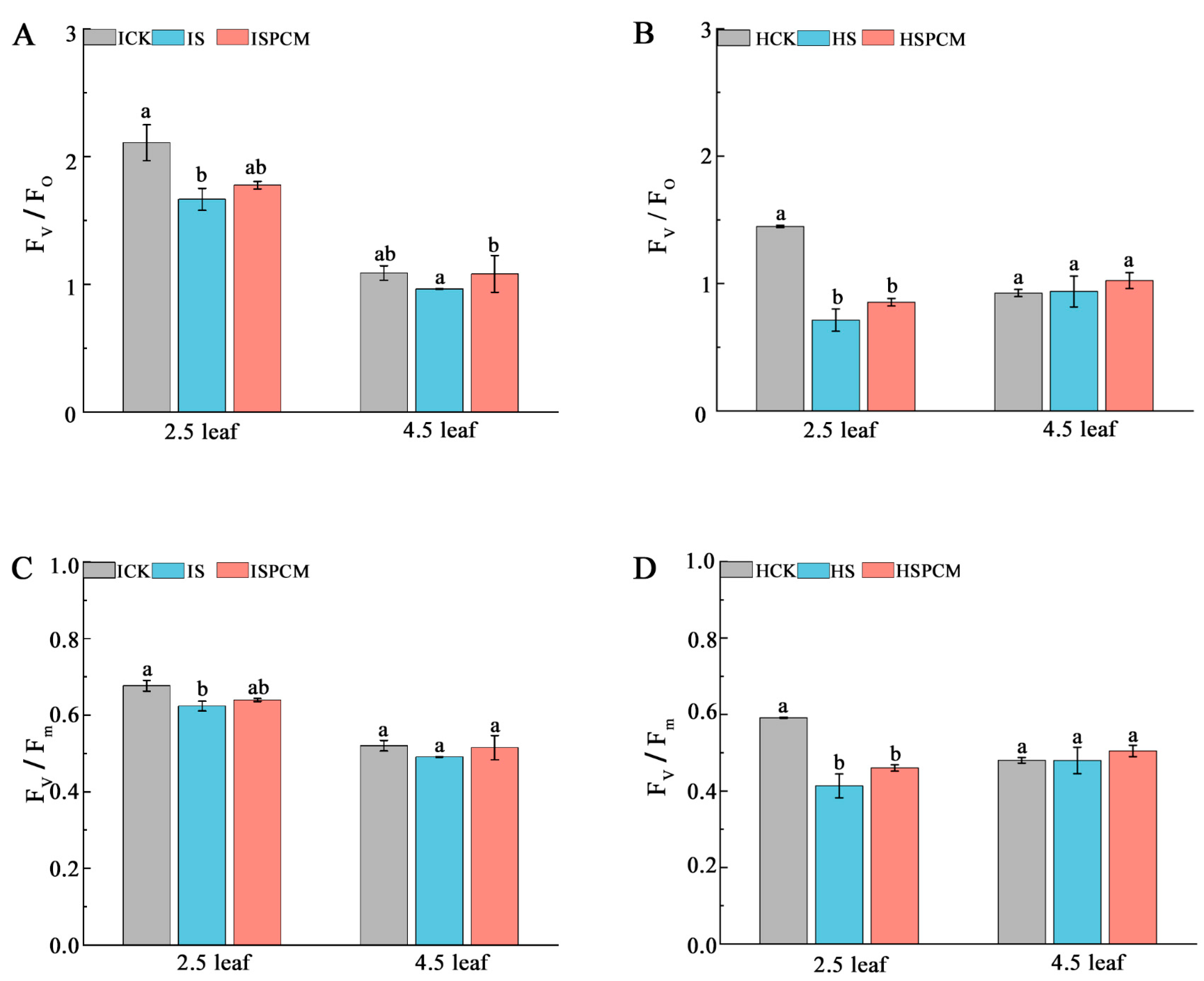 Ijms 25 09124 g005 Ijms 25 09124 g005