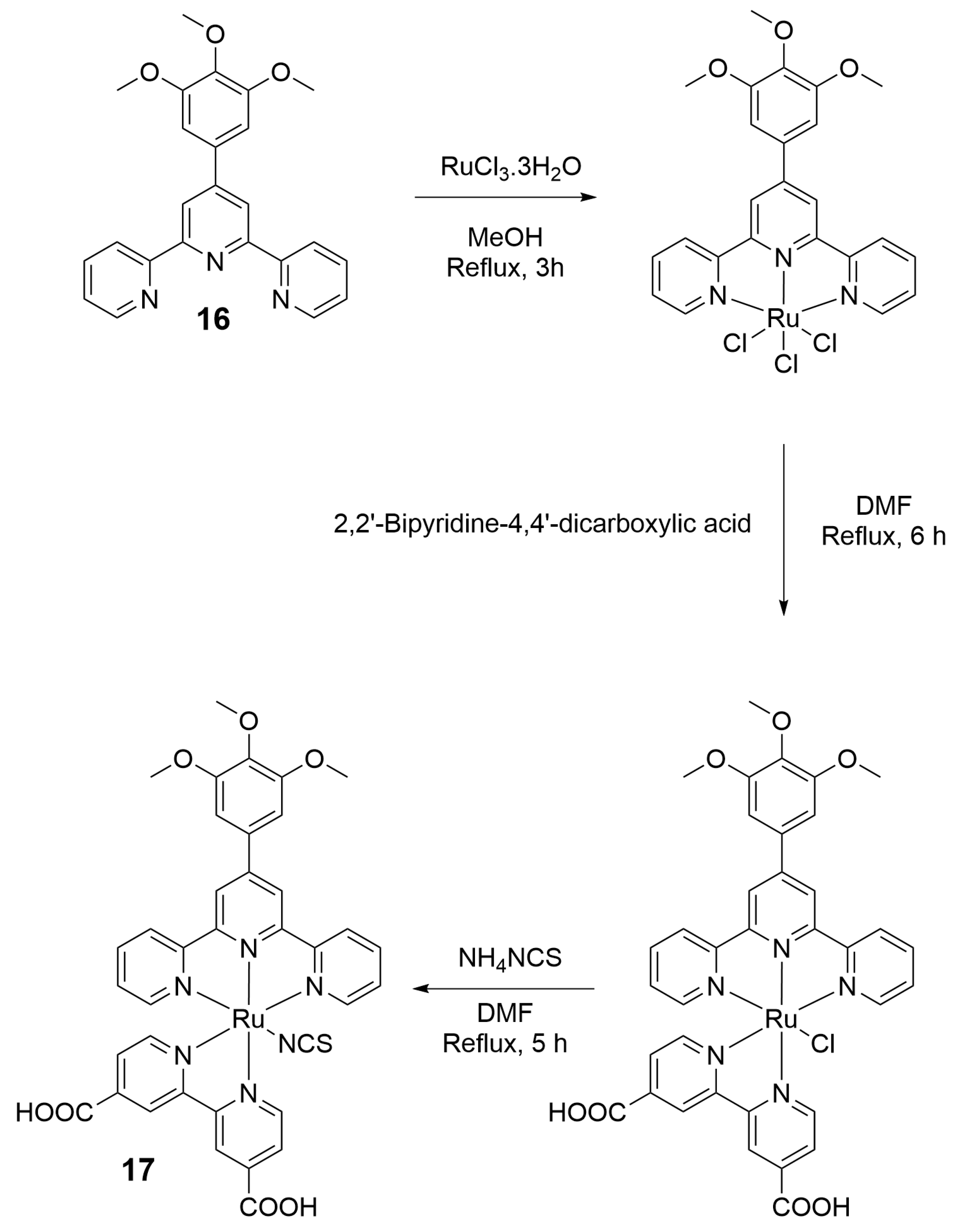 Ijms 25 09126 sch006