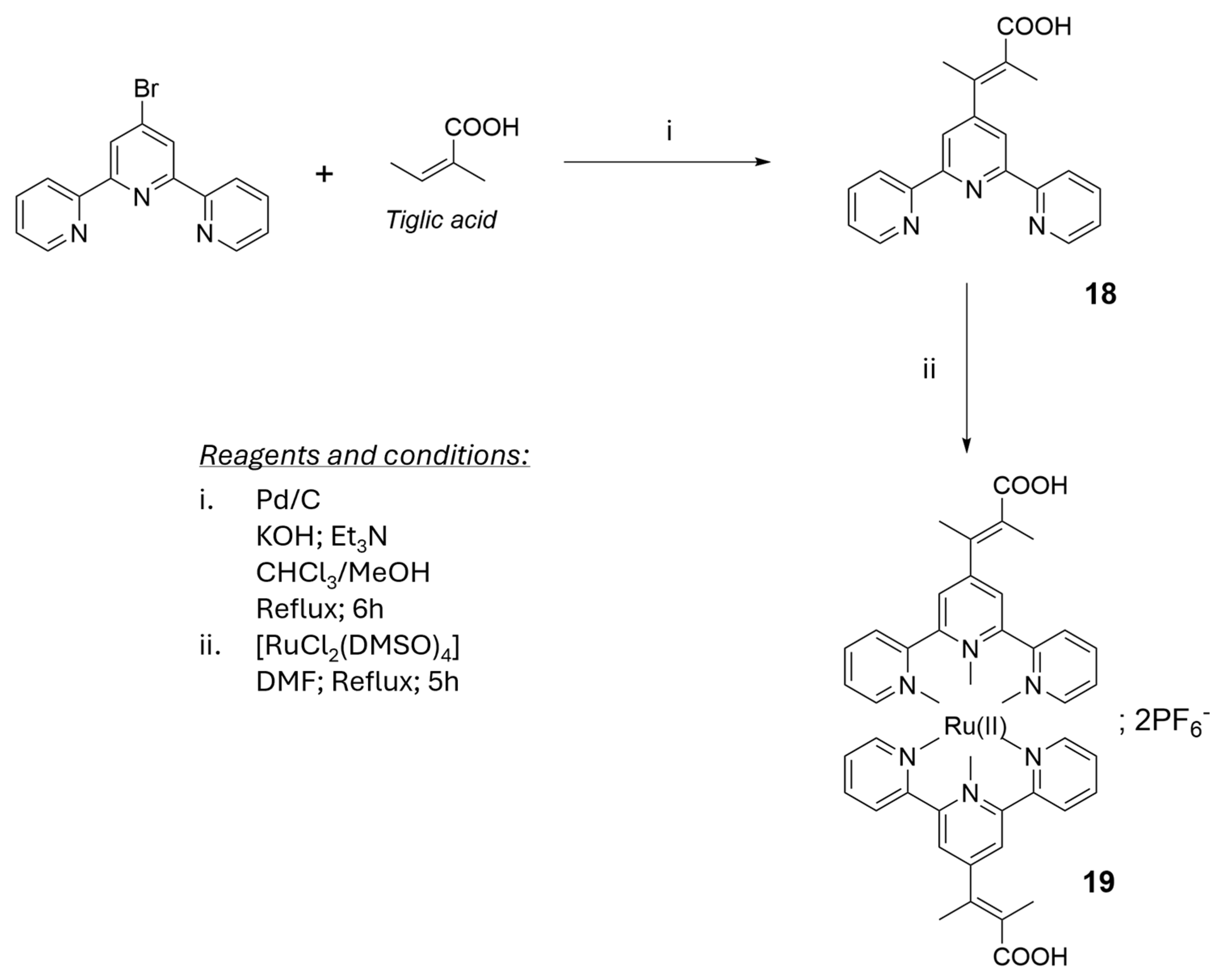 Ijms 25 09126 sch007