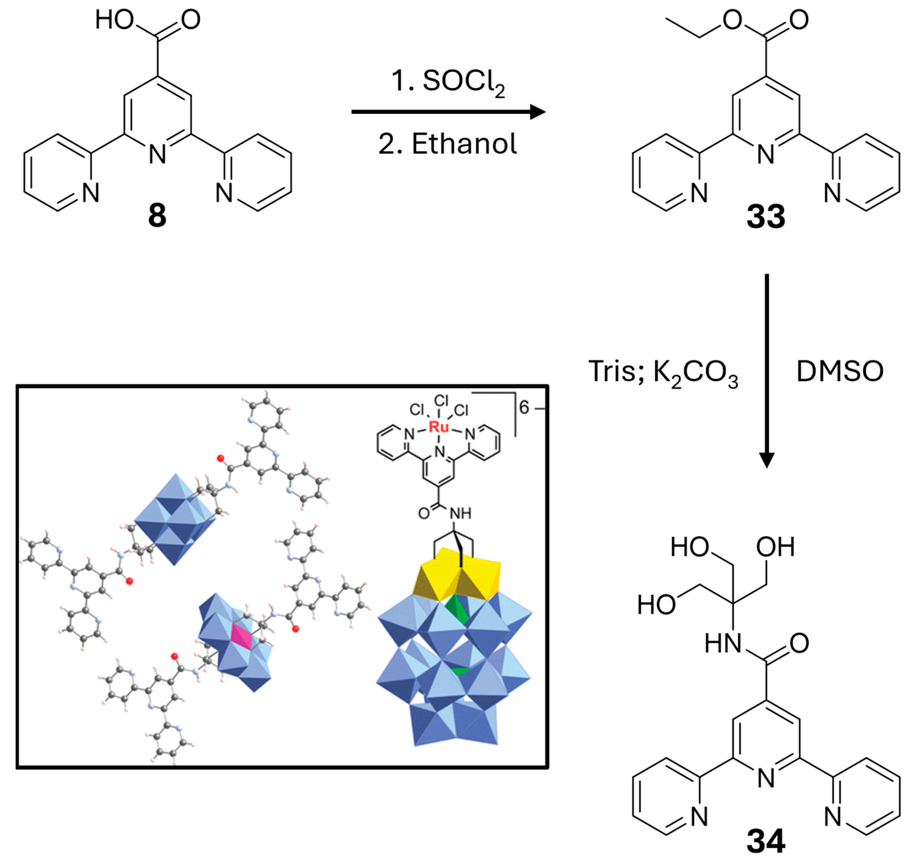 Ijms 25 09126 sch012