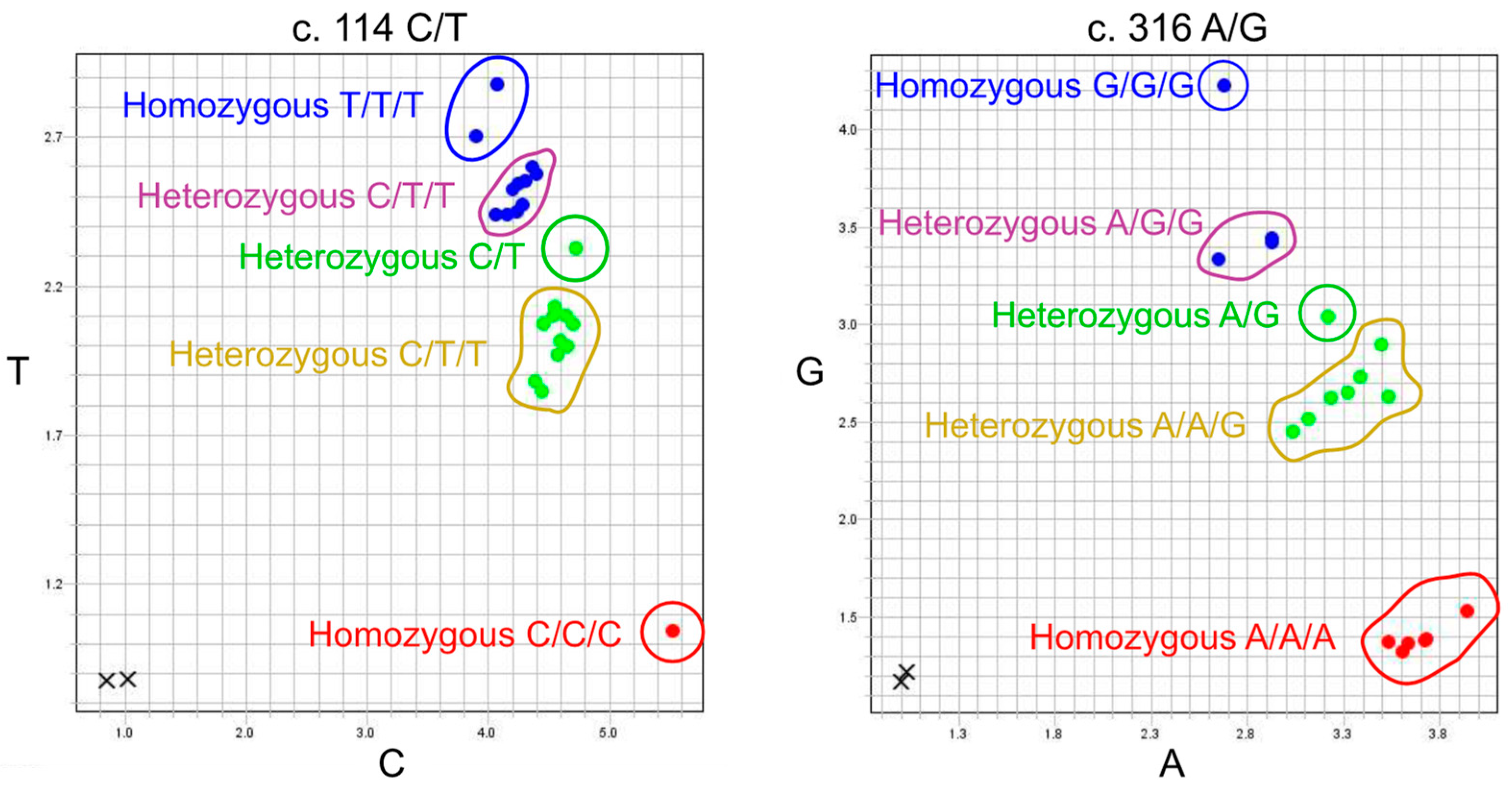 Ijms 25 09127 g001 Ijms 25 09127 g001