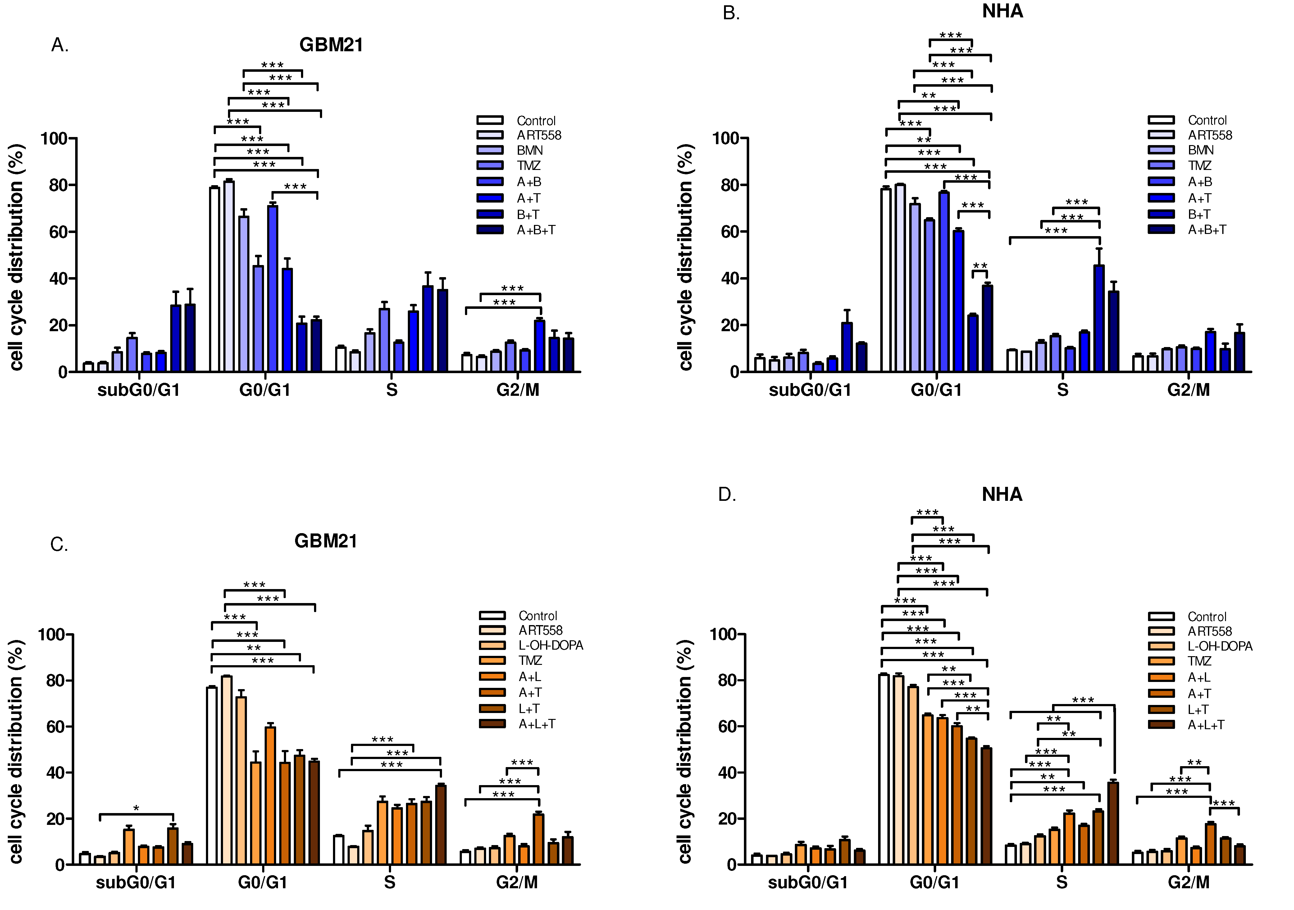 Ijms 25 09134 g005 Ijms 25 09134 g005
