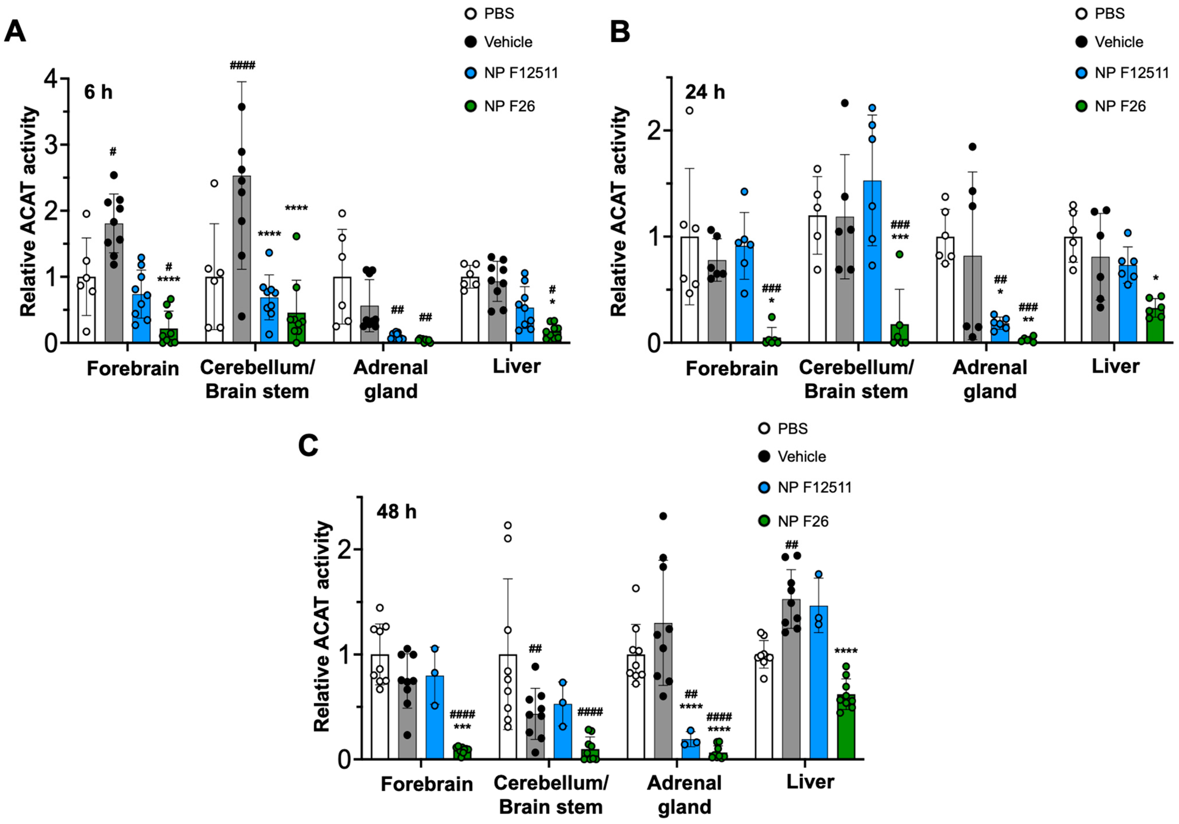 Ijms 25 09151 g004 Ijms 25 09151 g004