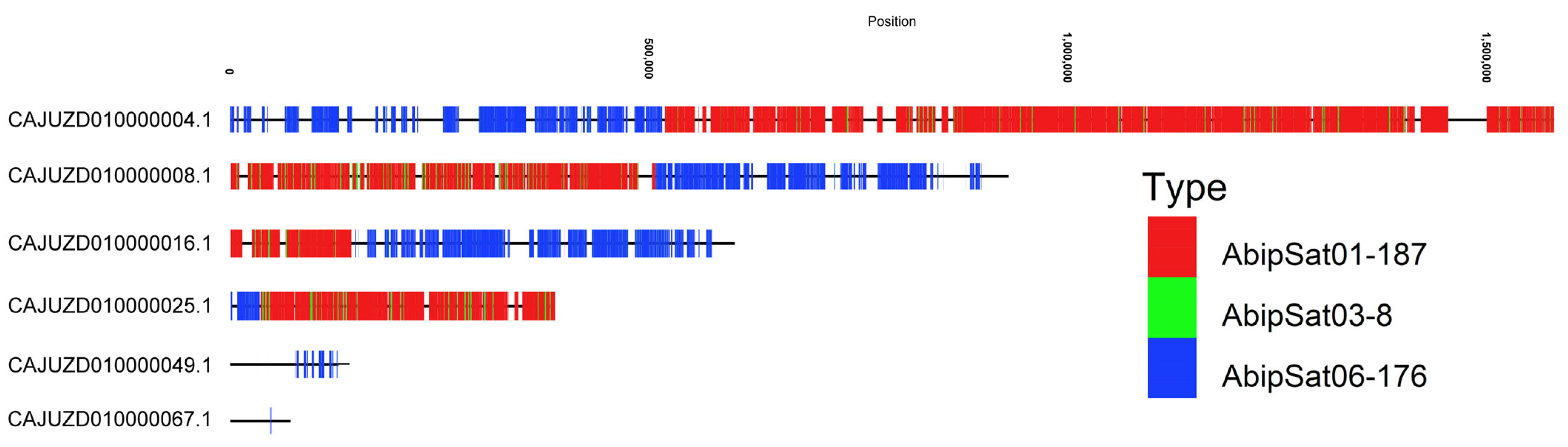 Ijms 25 09214 g008 Ijms 25 09214 g008