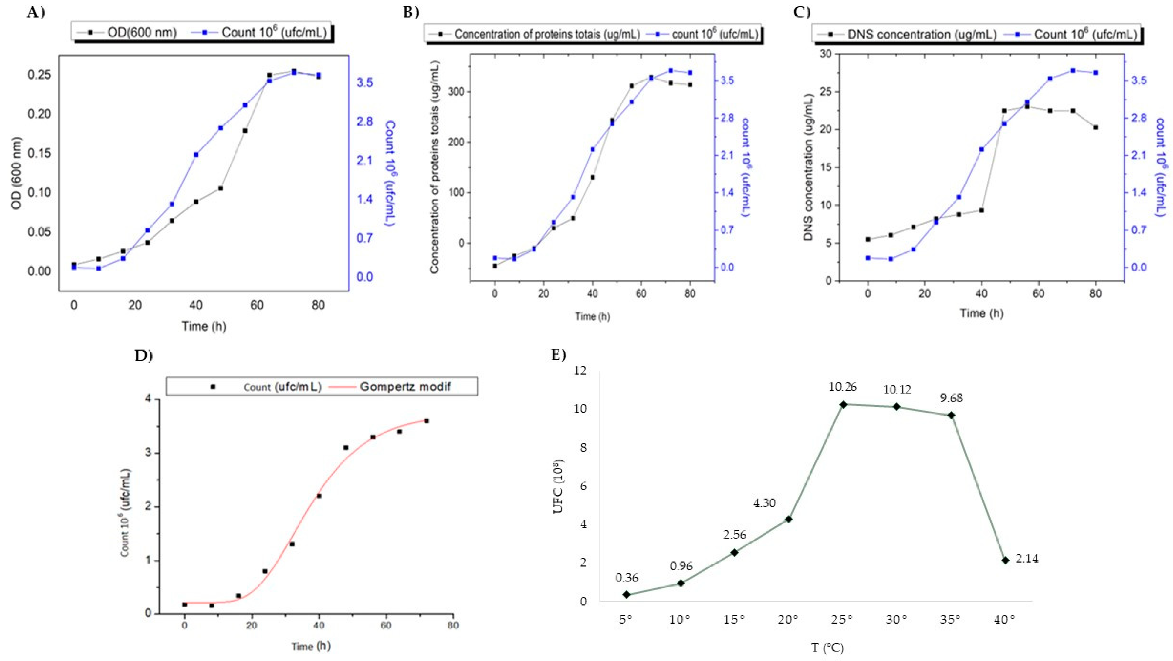 Ijms 25 09250 g003 Ijms 25 09250 g003