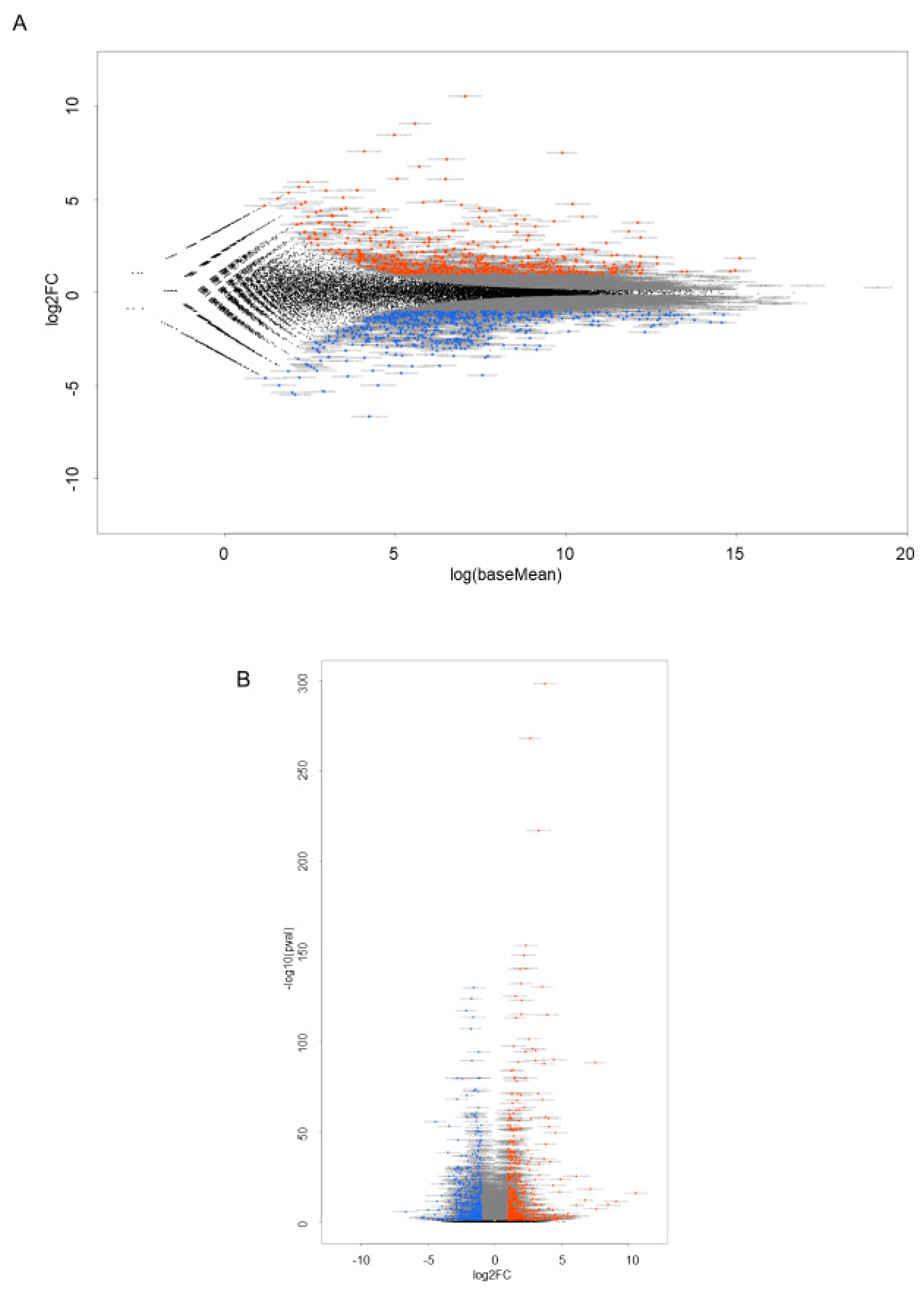 Ijms 25 09285 g004 Ijms 25 09285 g004