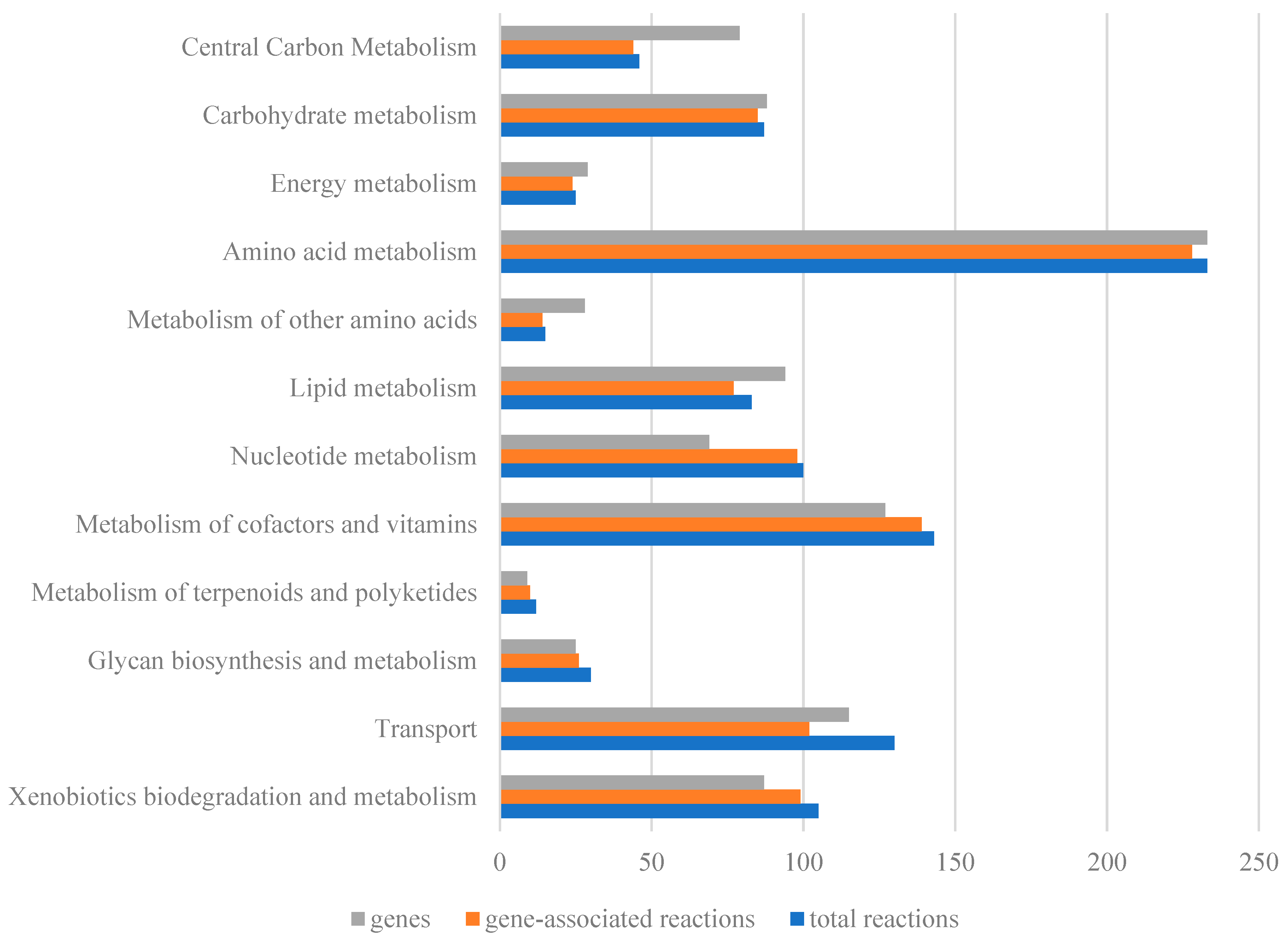 Ijms 25 09321 g002 Ijms 25 09321 g002