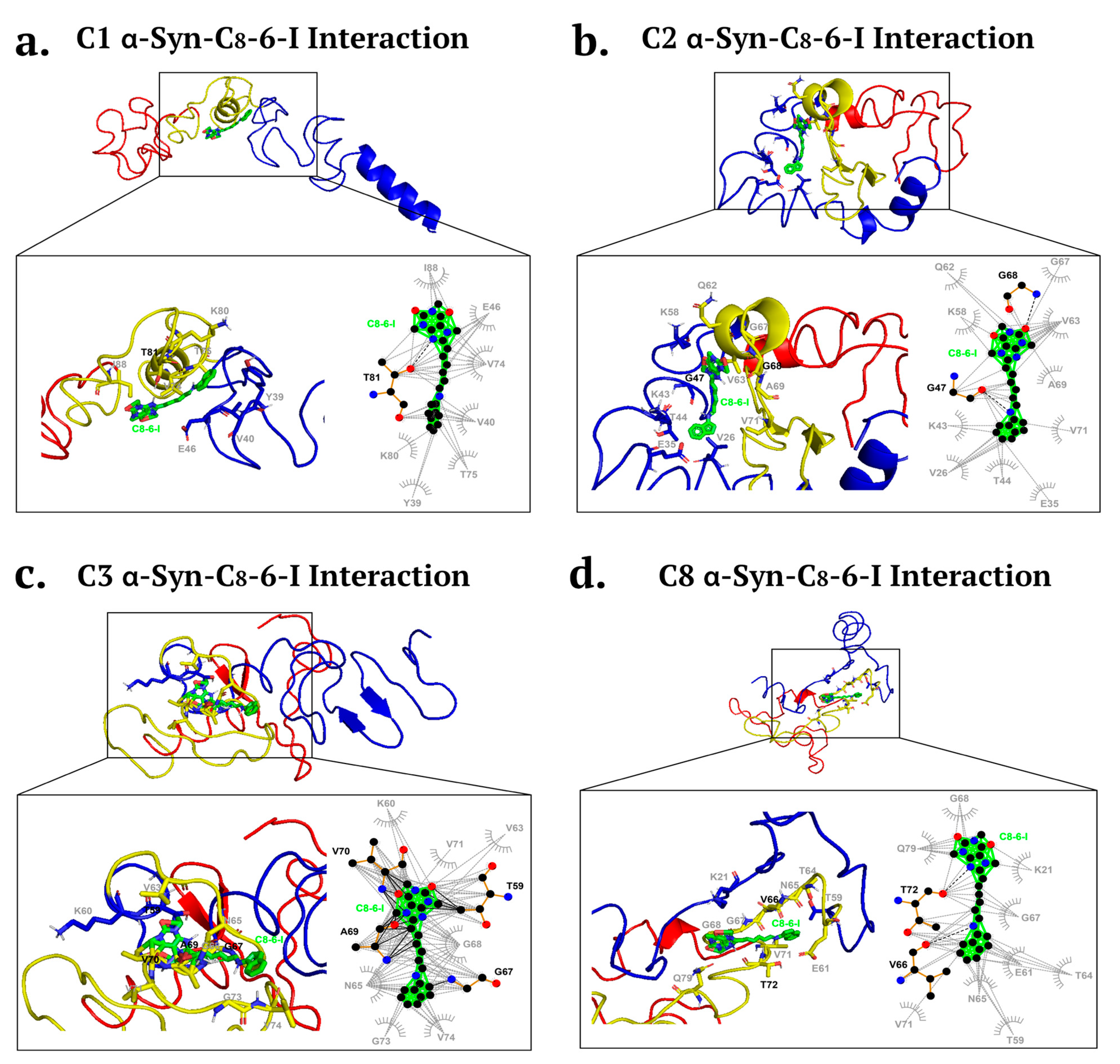 Ijms 25 09386 g003 Ijms 25 09386 g003