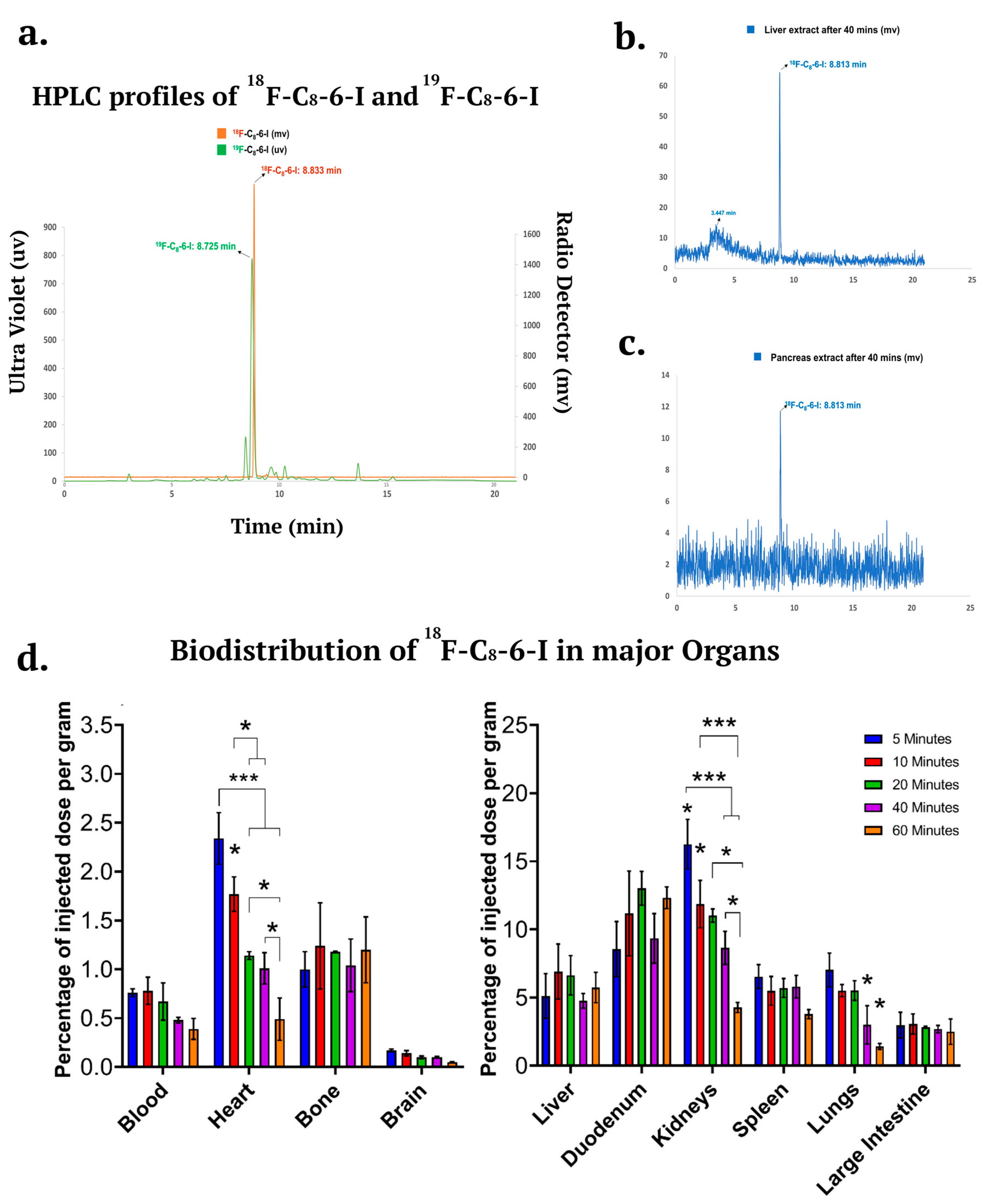 Ijms 25 09386 g008 Ijms 25 09386 g008