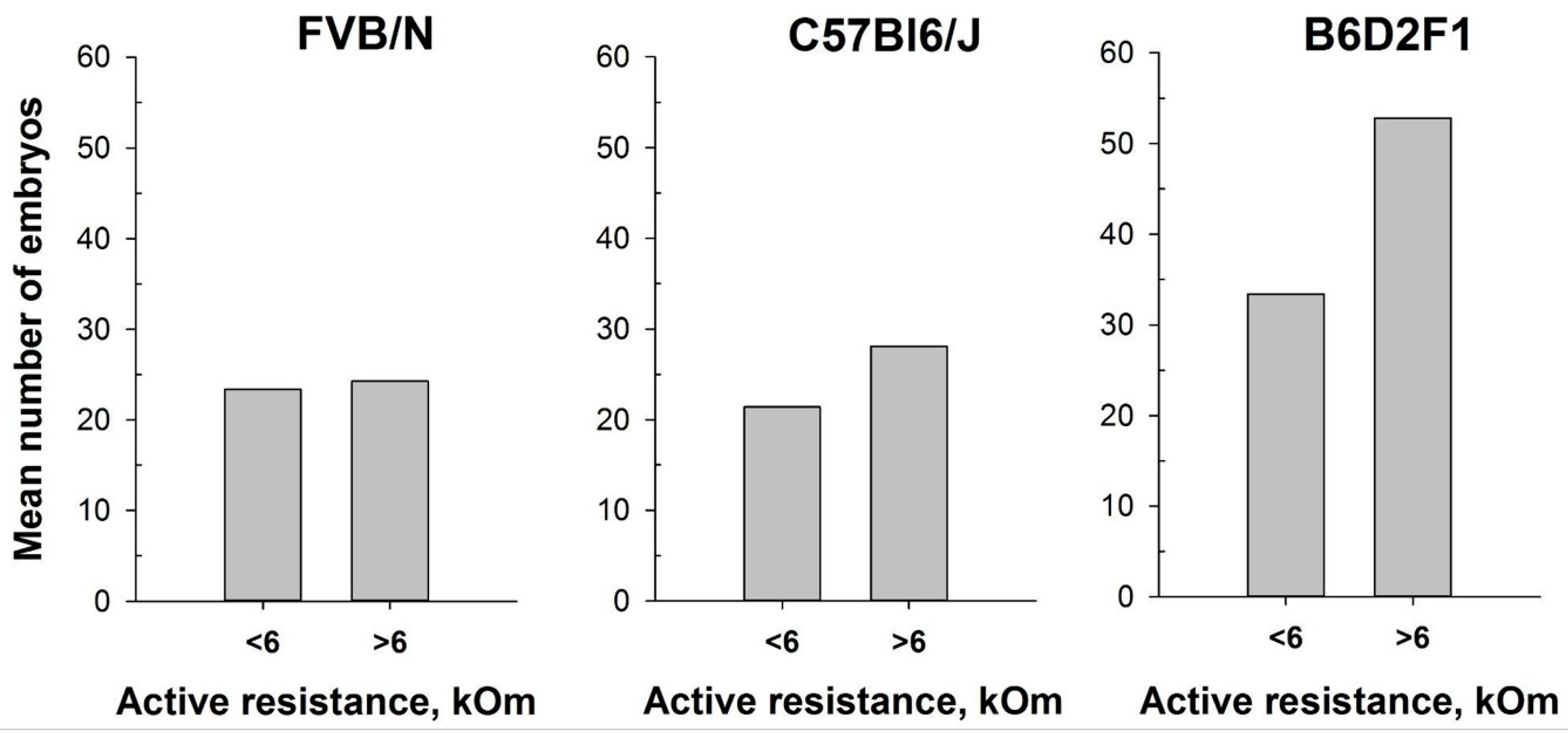 Ijms 25 09429 g007 Ijms 25 09429 g007