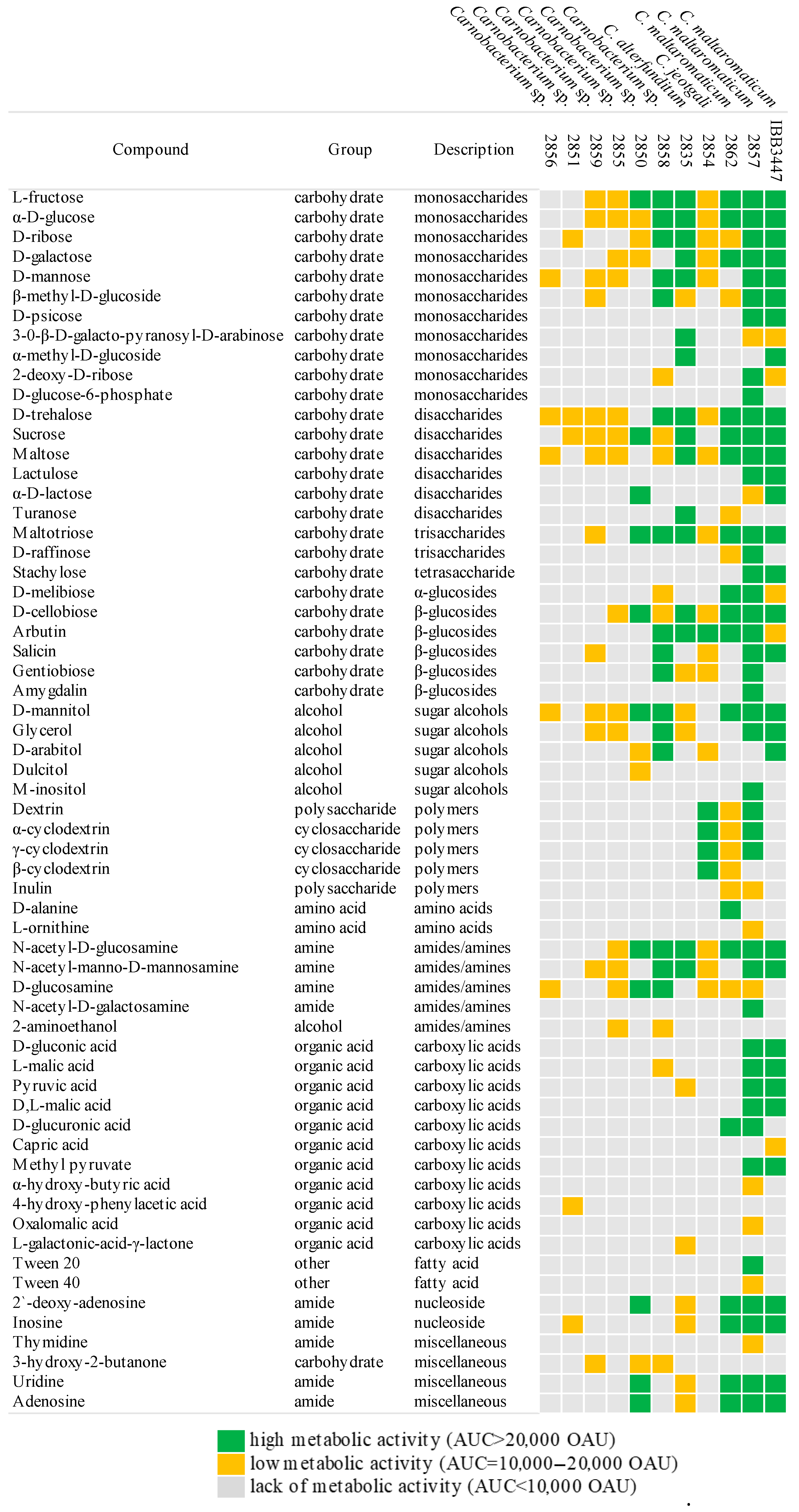 Ijms 25 09444 g002 Ijms 25 09444 g002