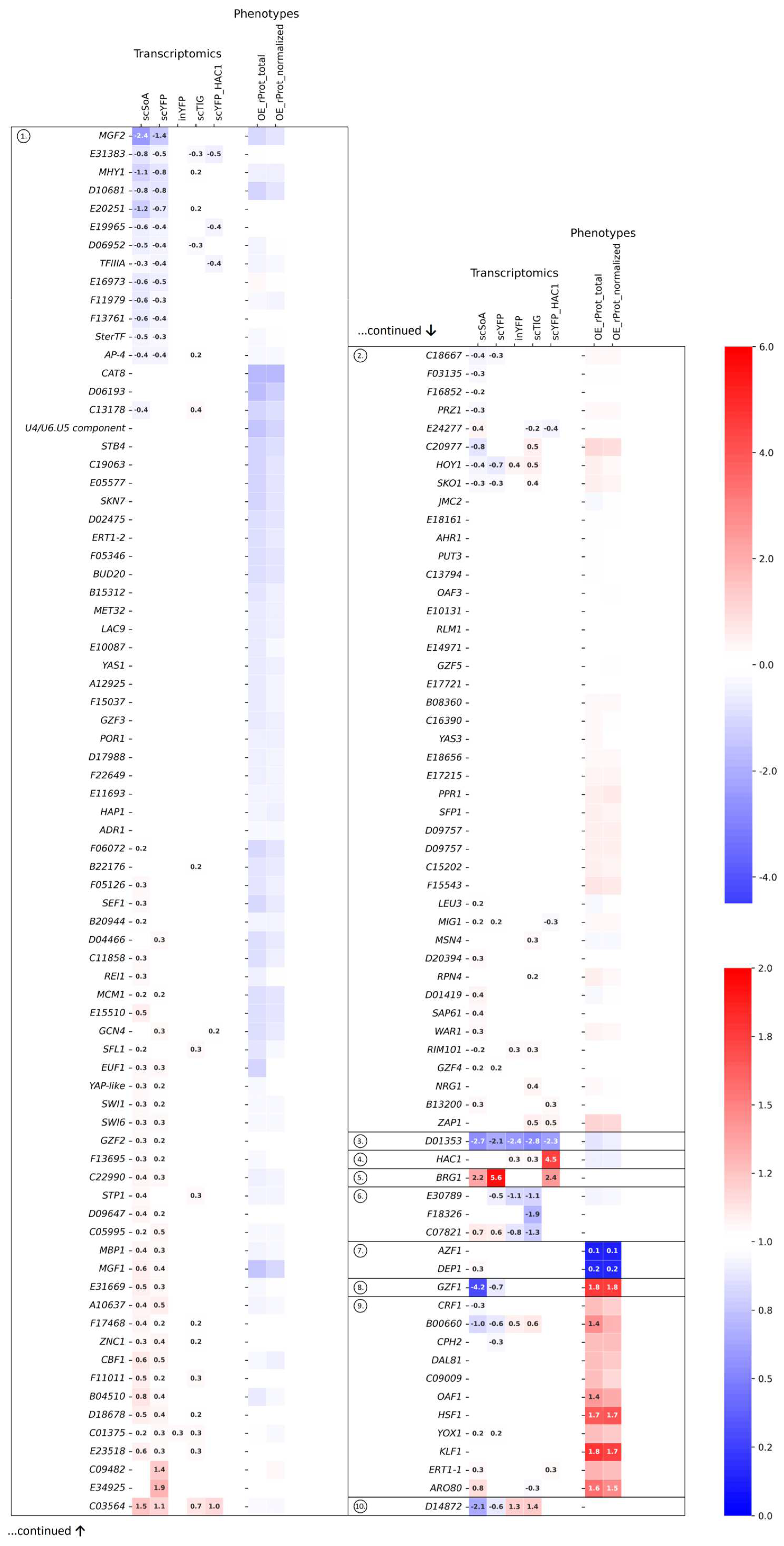 Ijms 25 09450 g001 Ijms 25 09450 g001