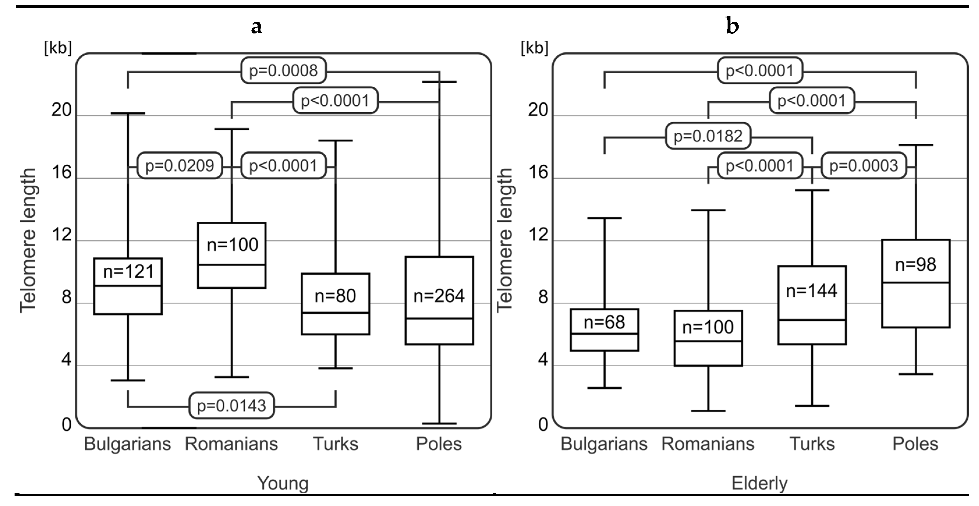 Ijms 25 09457 g001 Ijms 25 09457 g001