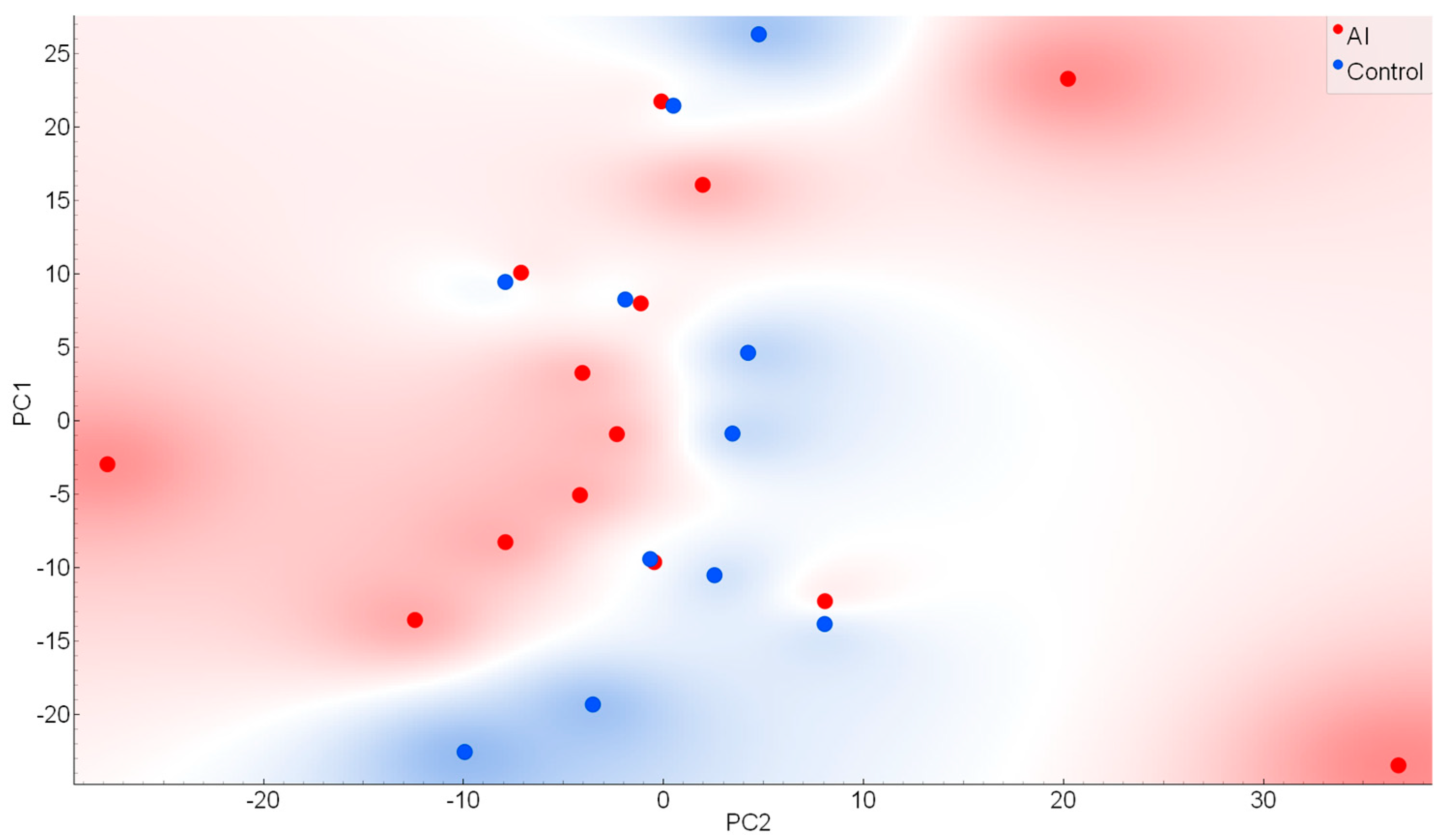 Ijms 25 09464 g002 Ijms 25 09464 g002