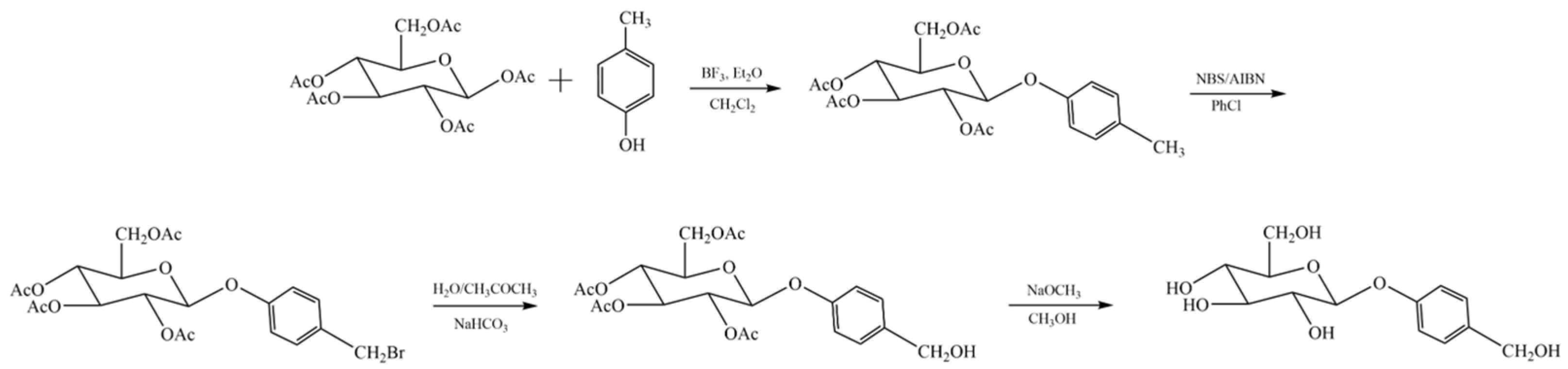 Ijms 25 09540 sch002