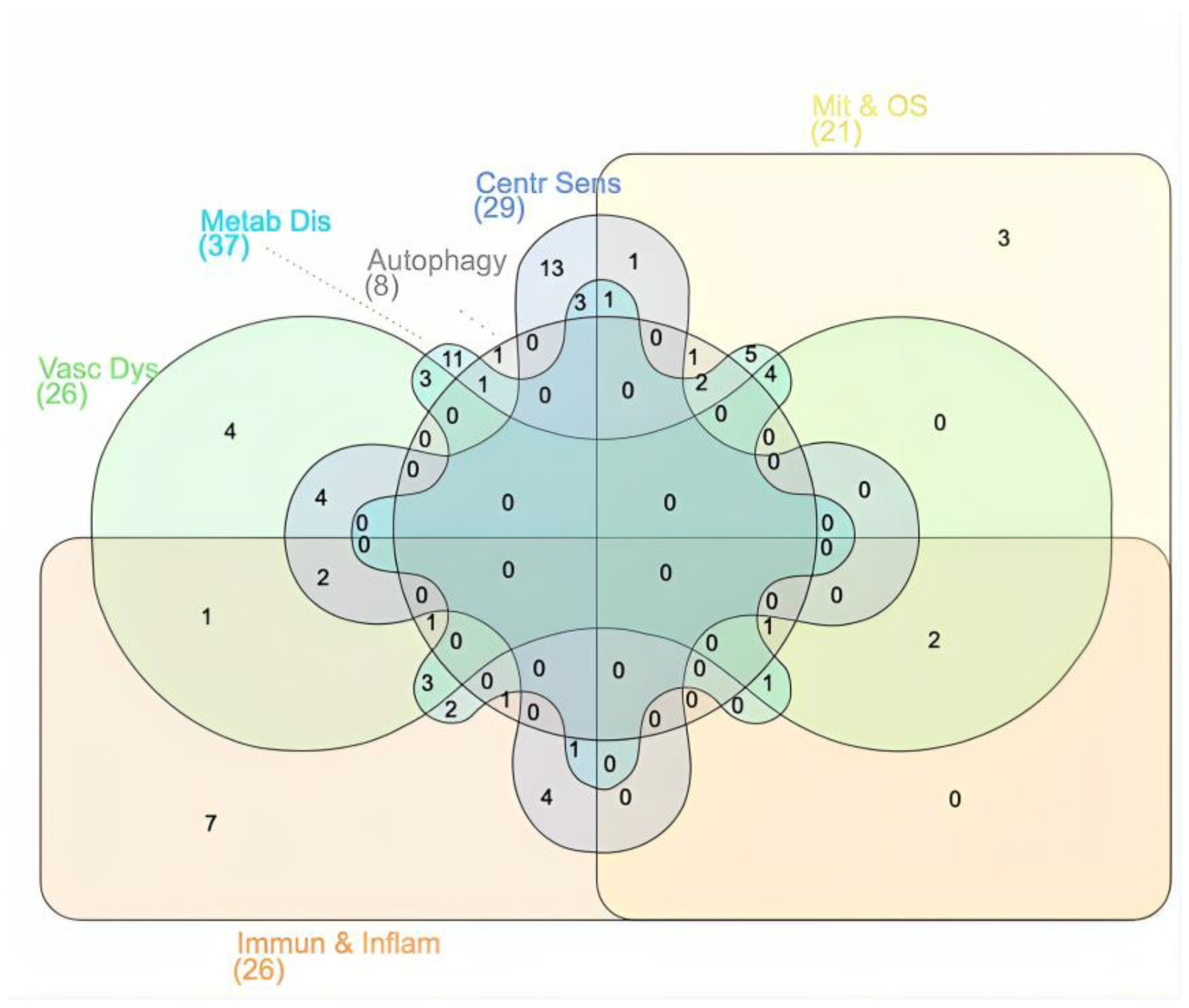 Ijms 25 09551 g003 Ijms 25 09551 g003