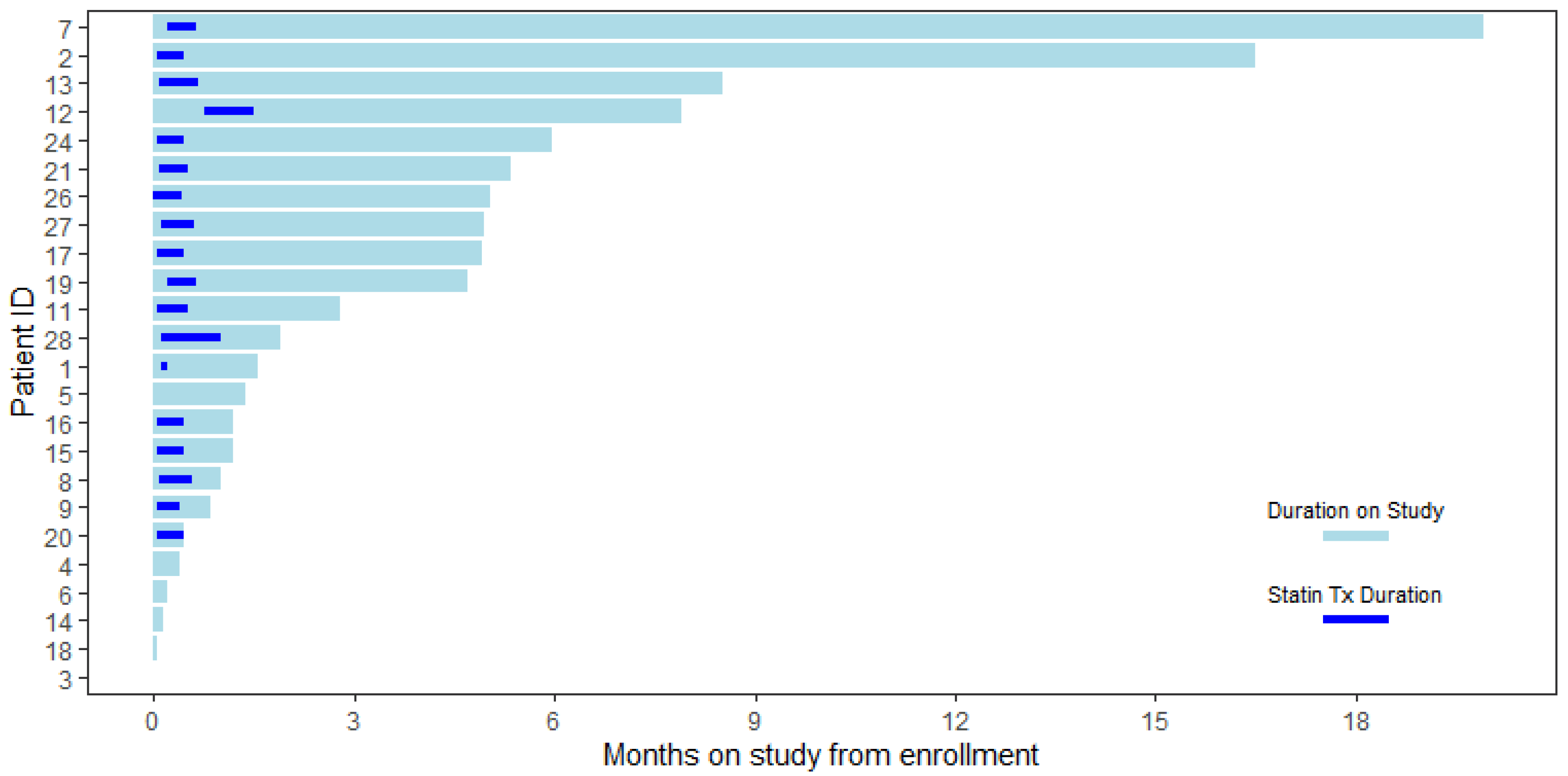 Ijms 25 09587 g001 Ijms 25 09587 g001