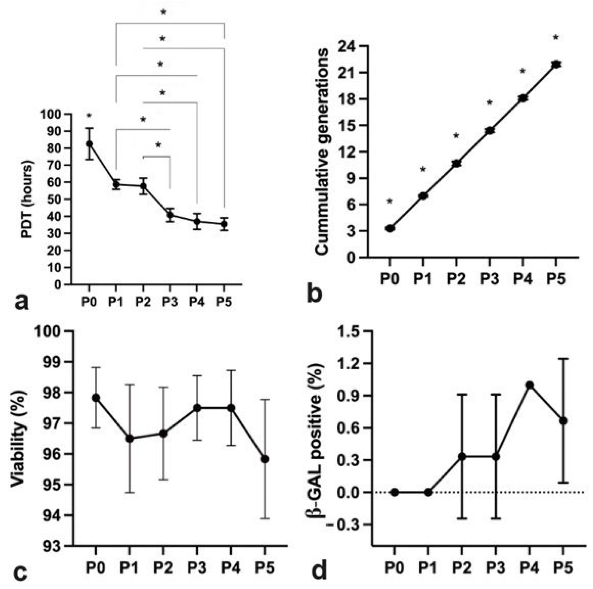 Ijms 25 09647 g001 Ijms 25 09647 g001