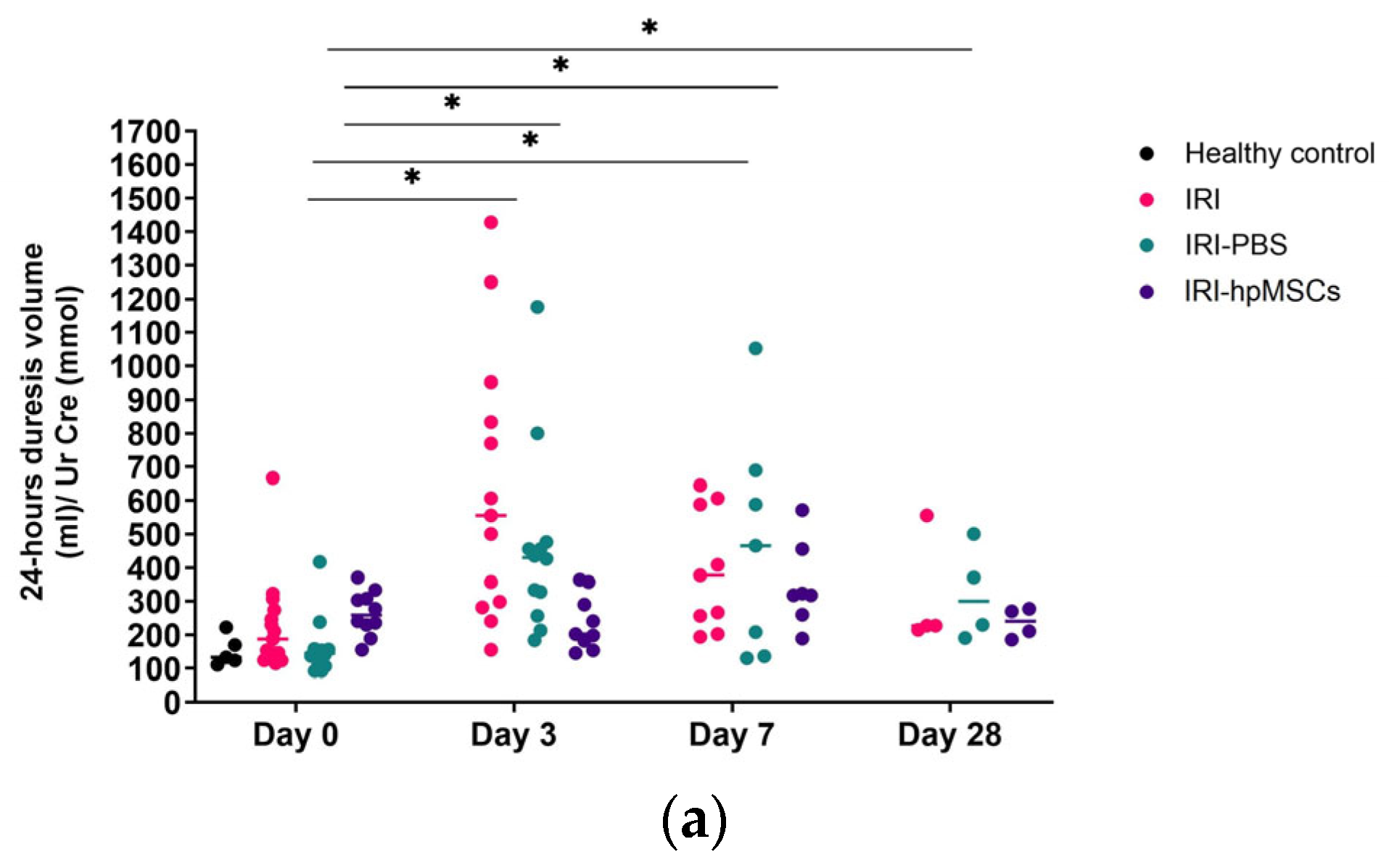 Ijms 25 09647 g008a Ijms 25 09647 g008a