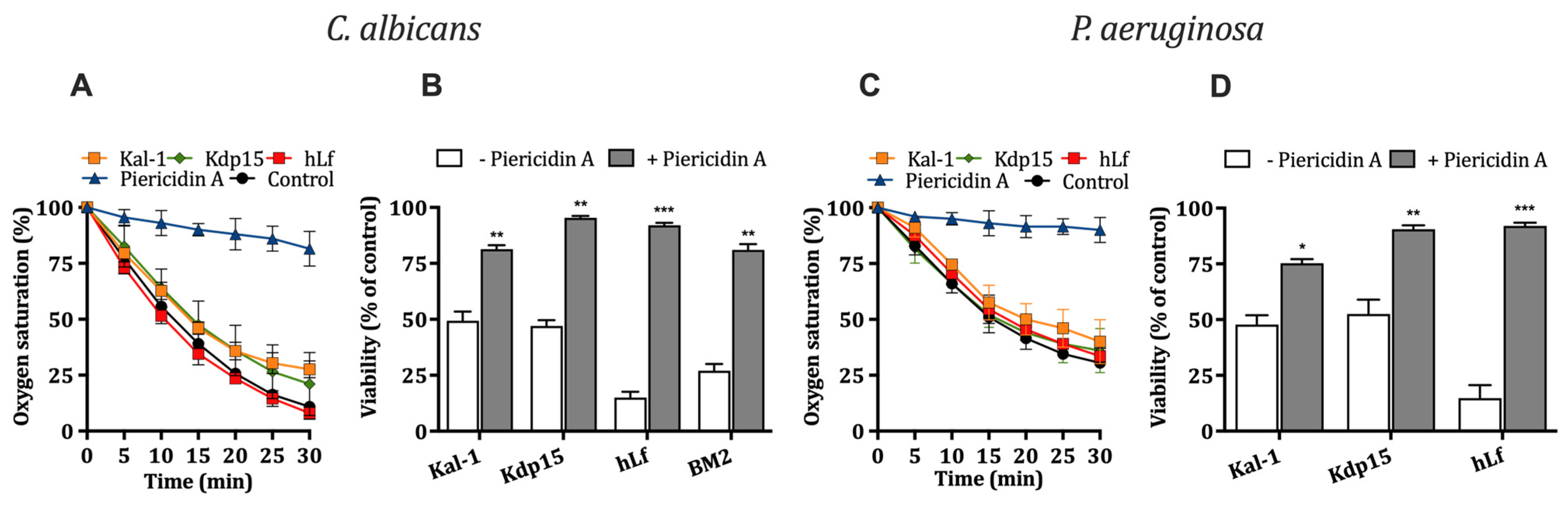 Ijms 25 09672 g003 Ijms 25 09672 g003