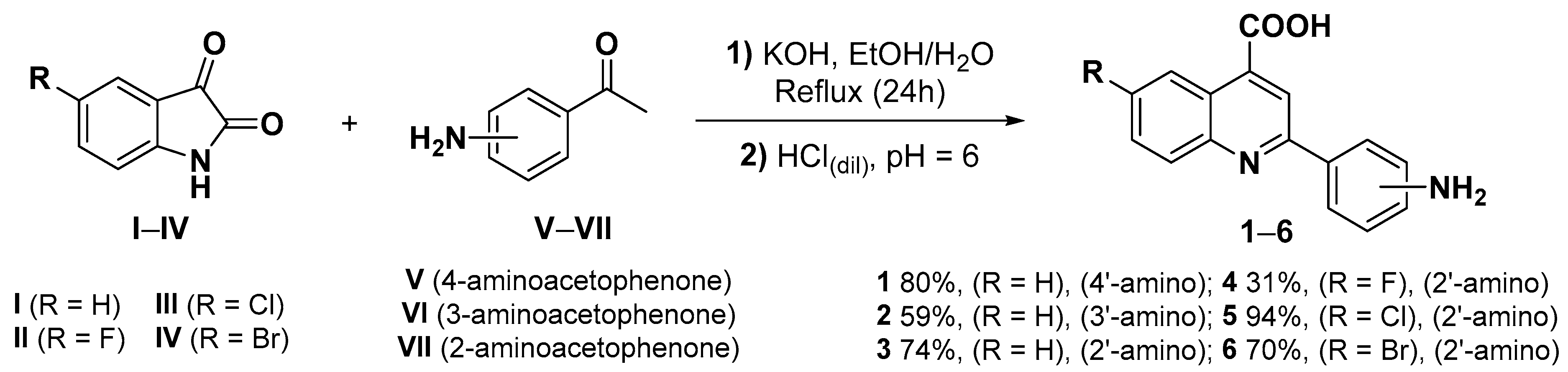 Ijms 25 09744 sch001