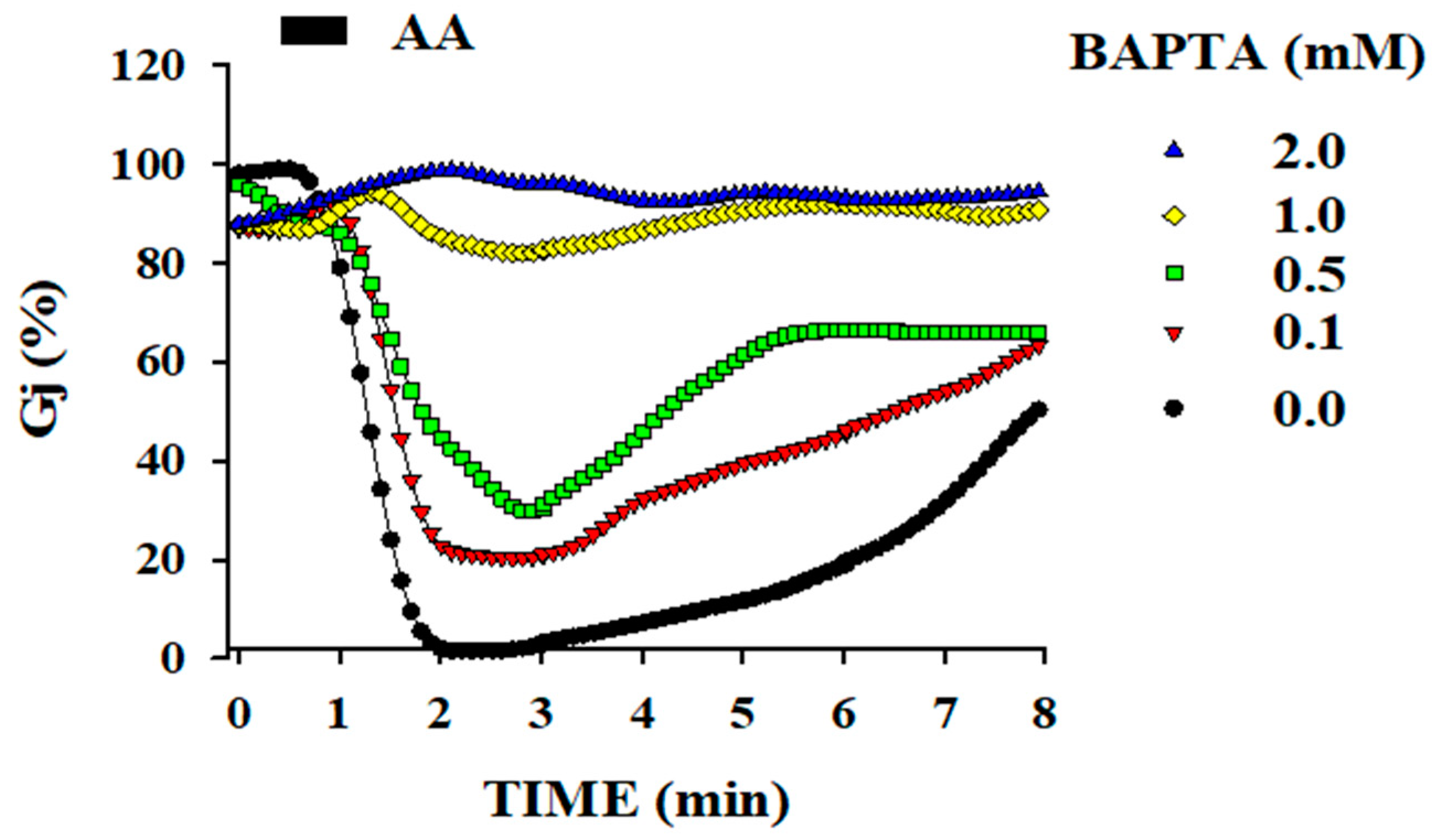 Ijms 25 09789 g002 Ijms 25 09789 g002
