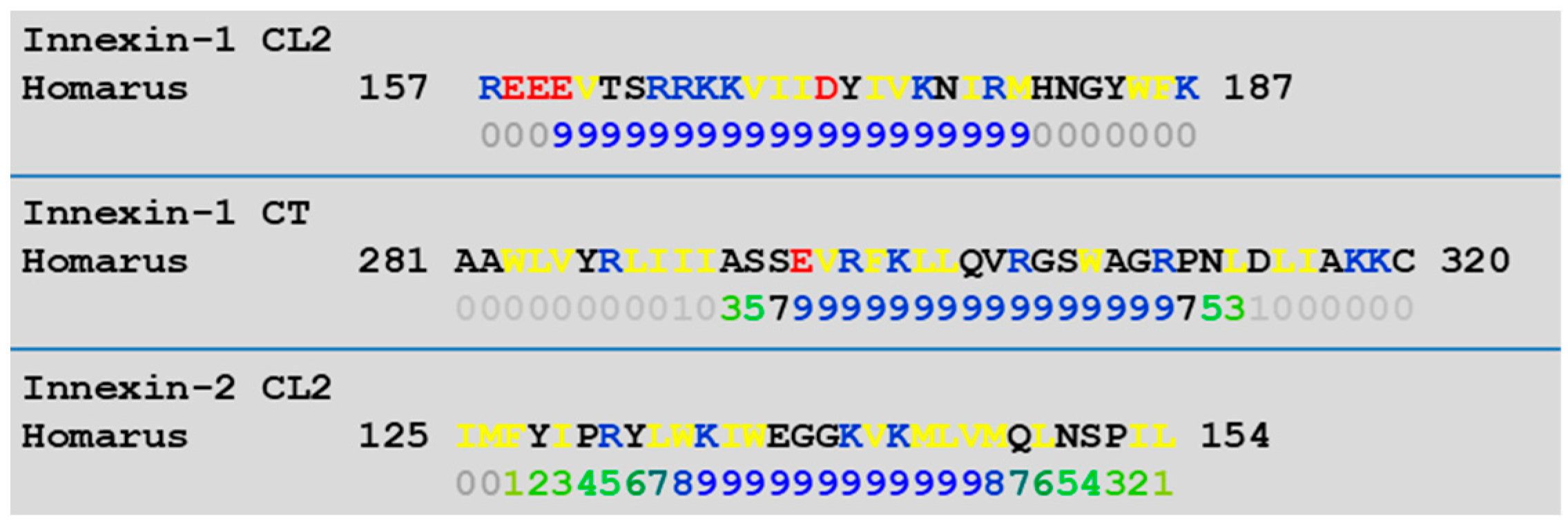 Ijms 25 09789 g005 Ijms 25 09789 g005