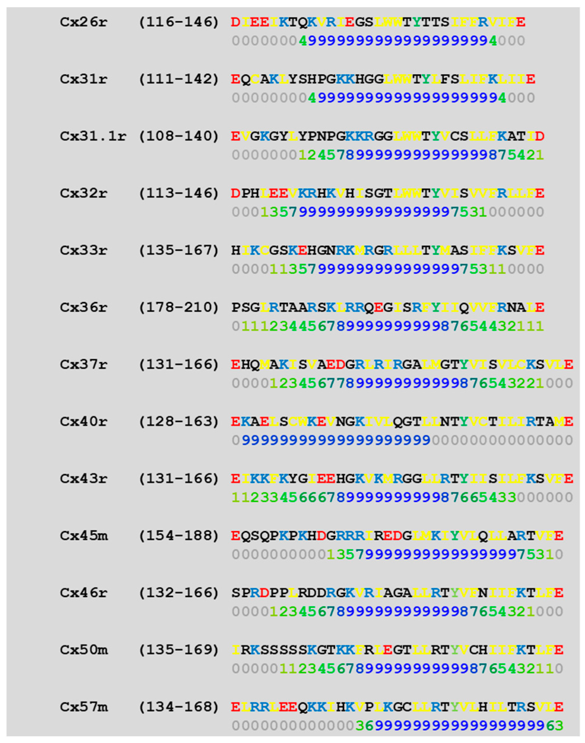 Ijms 25 09789 g009 Ijms 25 09789 g009