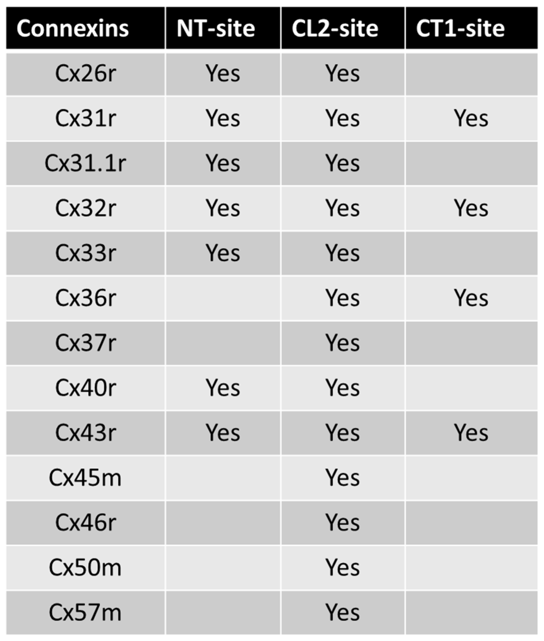 Ijms 25 09789 g010 Ijms 25 09789 g010