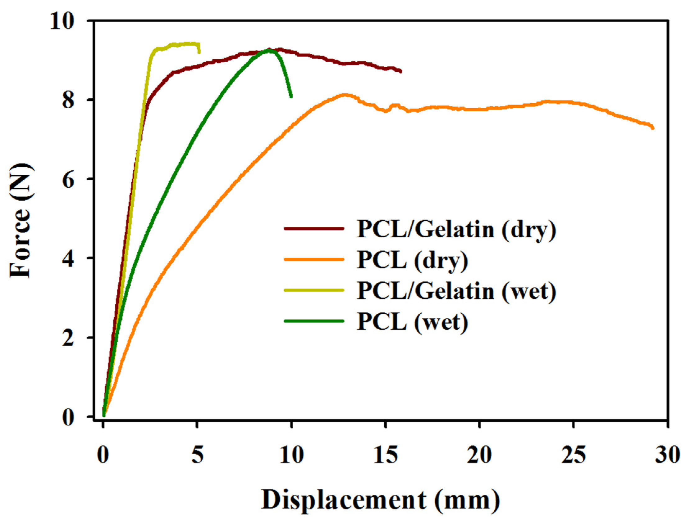 Ijms 25 09803 g005 Ijms 25 09803 g005