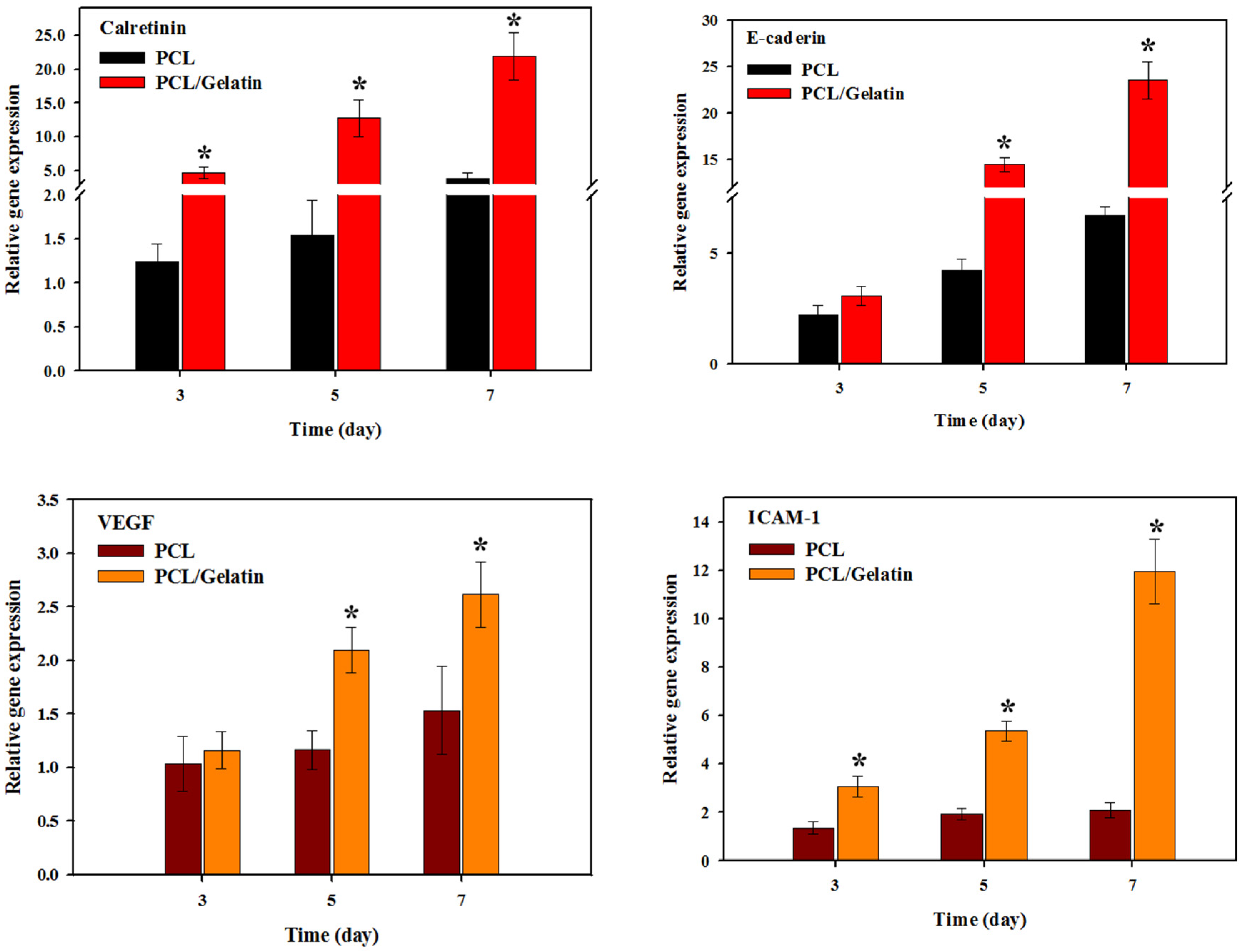 Ijms 25 09803 g009 Ijms 25 09803 g009