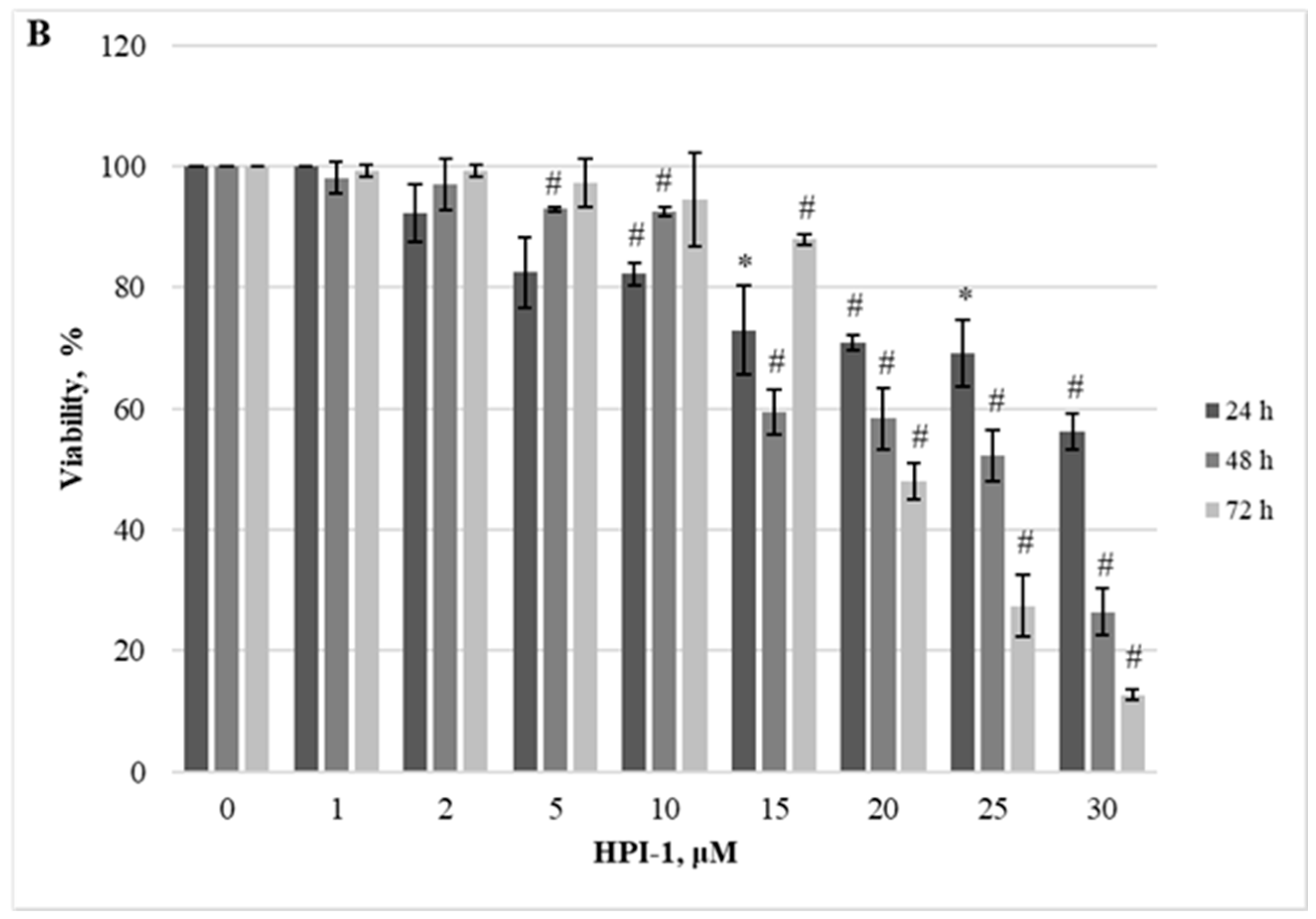 Ijms 25 09873 g006b Ijms 25 09873 g006b