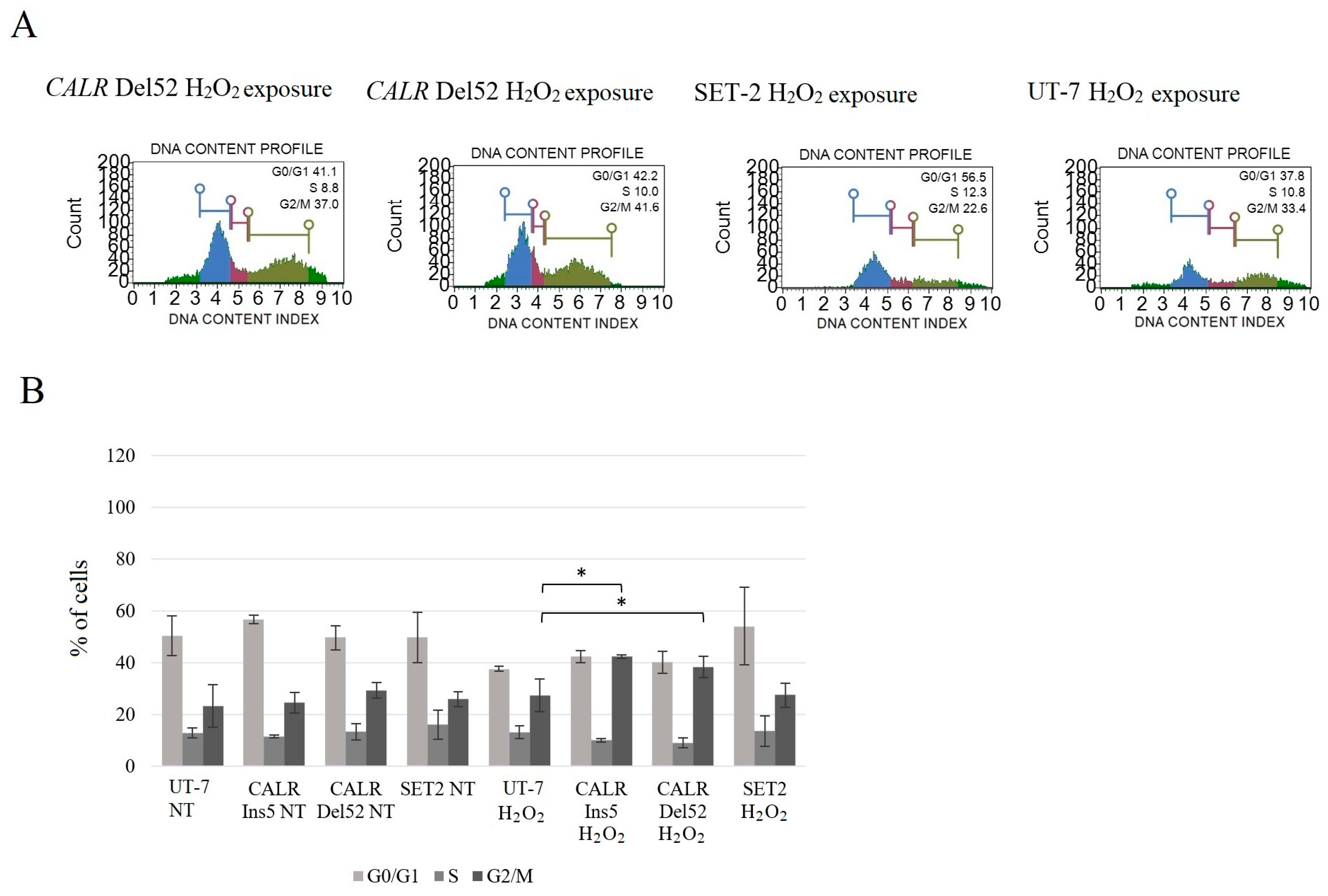 Ijms 25 09873 g017 Ijms 25 09873 g017