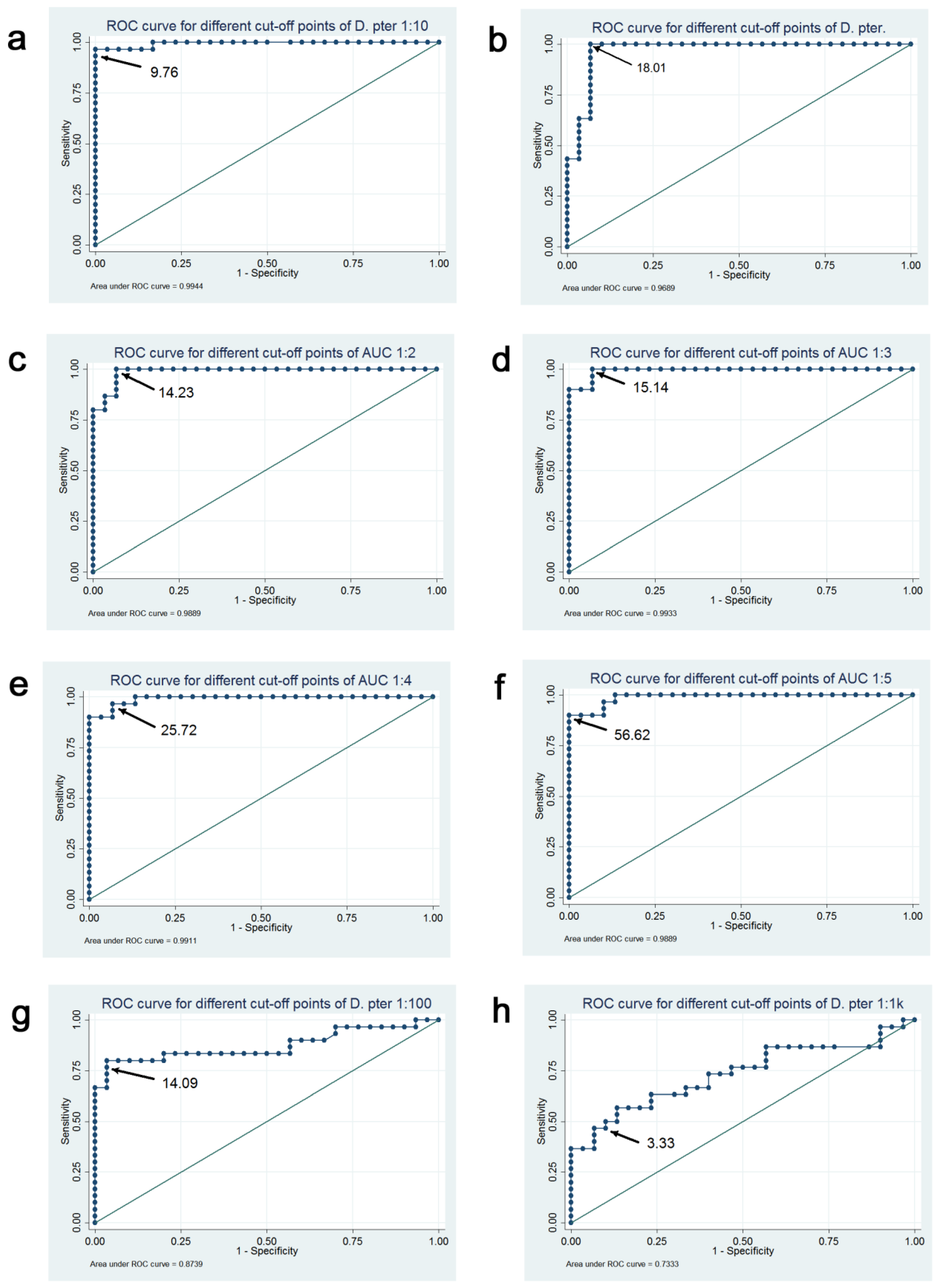 Ijms 25 09959 g003 Ijms 25 09959 g003