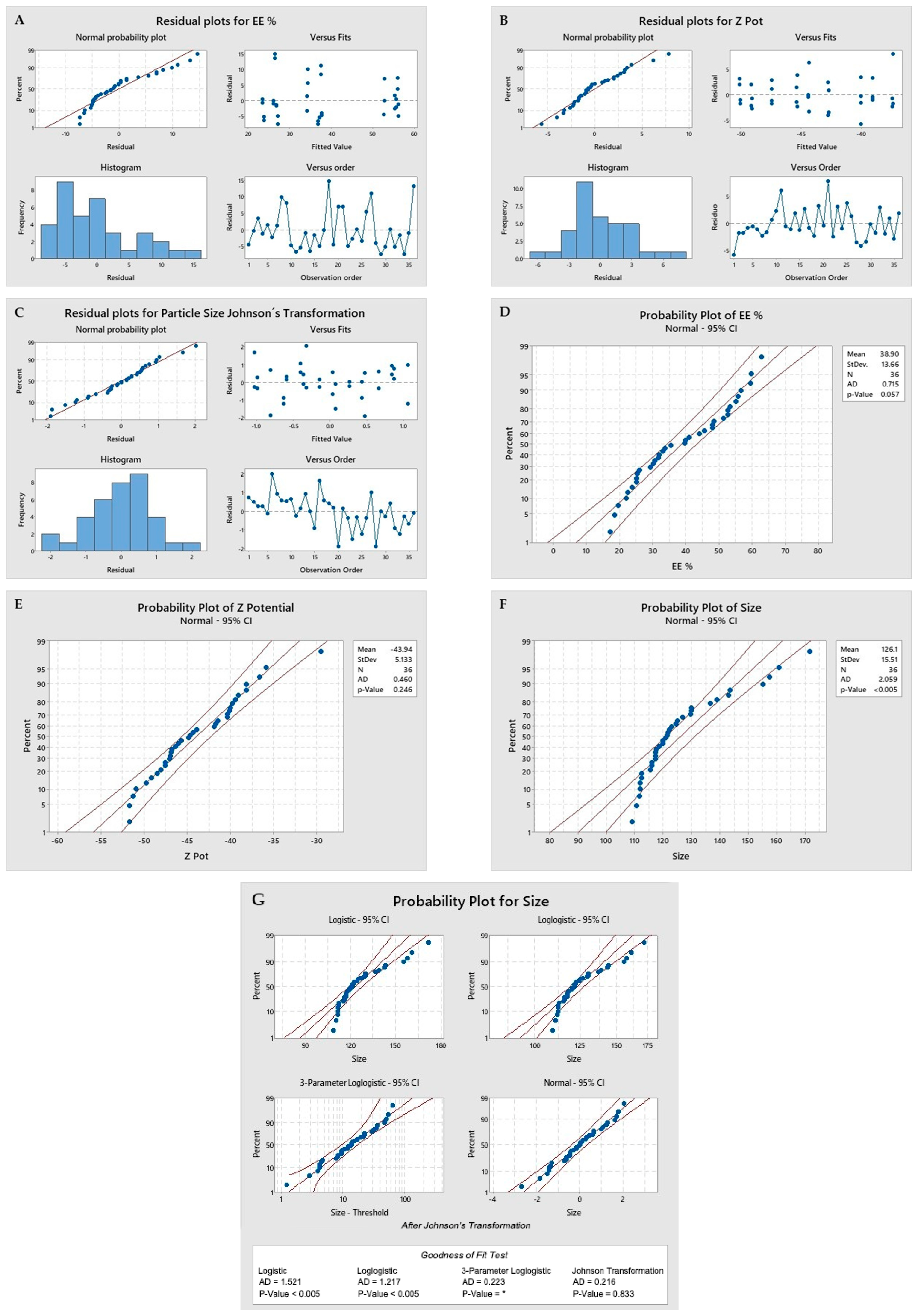 Ijms 25 10023 g001 Ijms 25 10023 g001