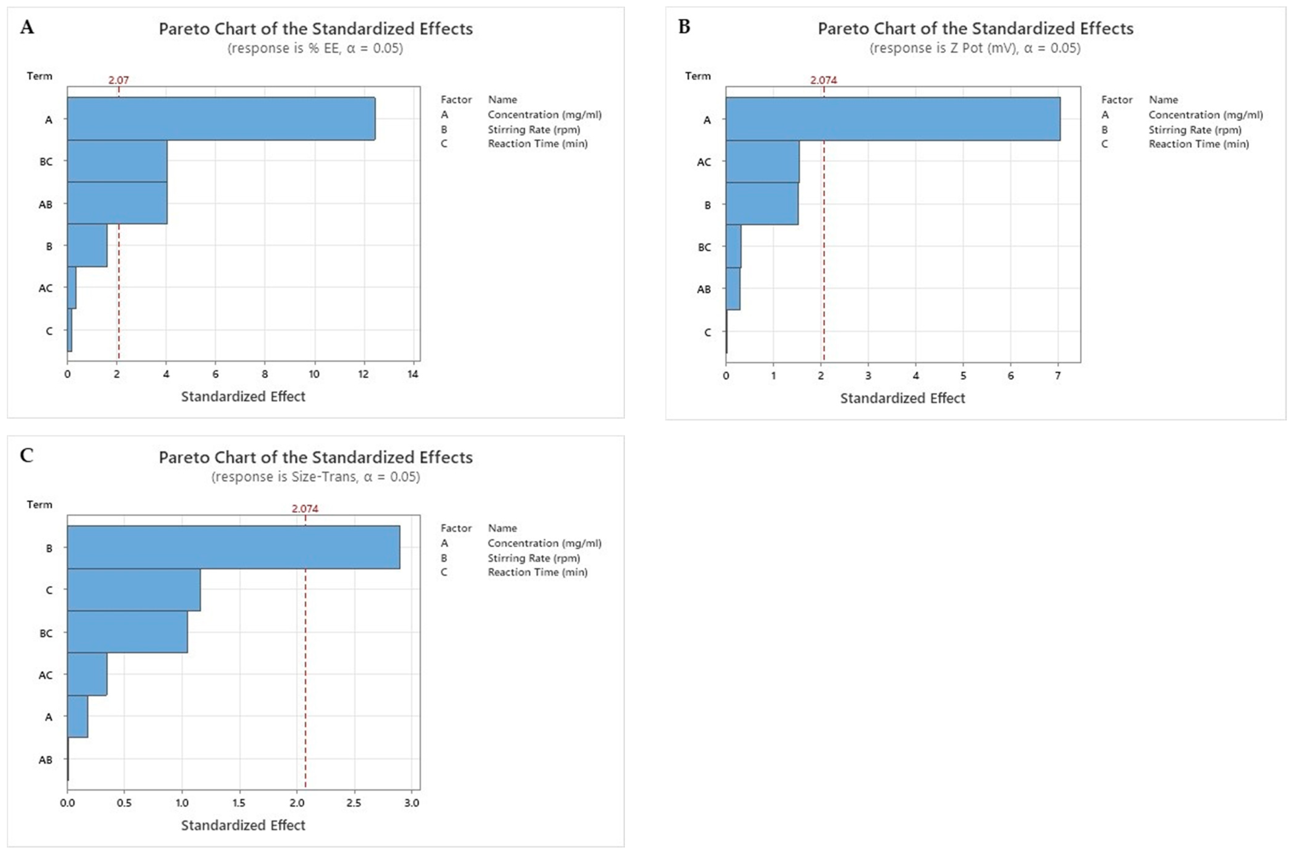 Ijms 25 10023 g002 Ijms 25 10023 g002